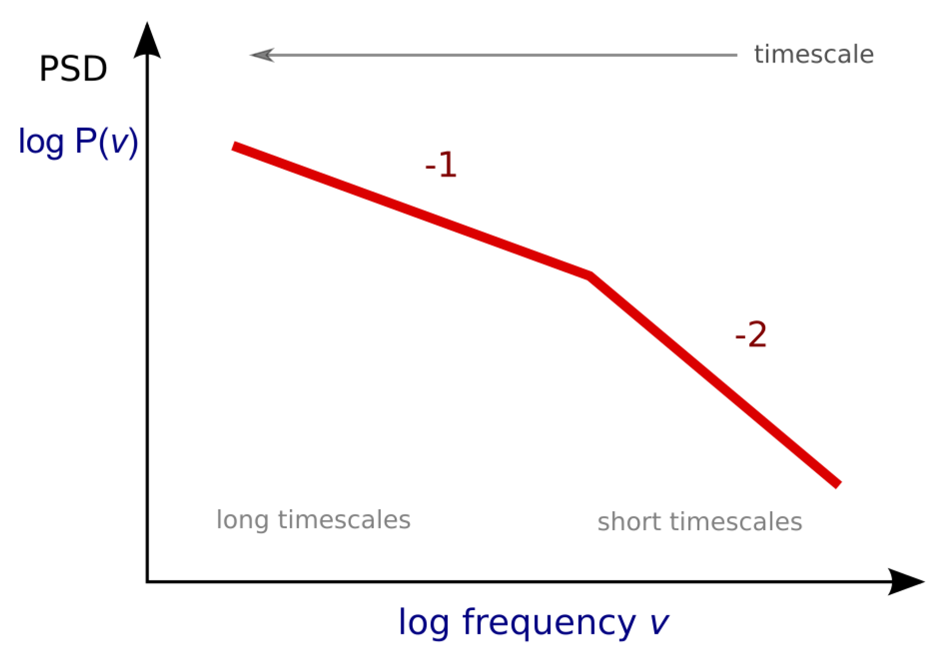Galaxies 07 00028 g009