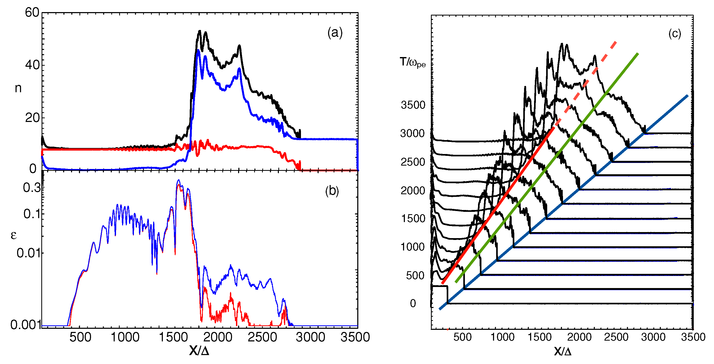 Galaxies 07 00029 g001