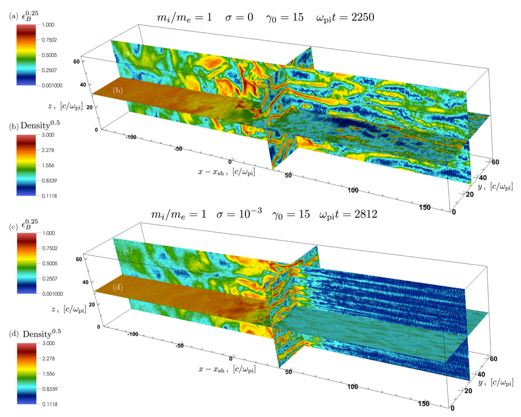 Galaxies 07 00029 g002