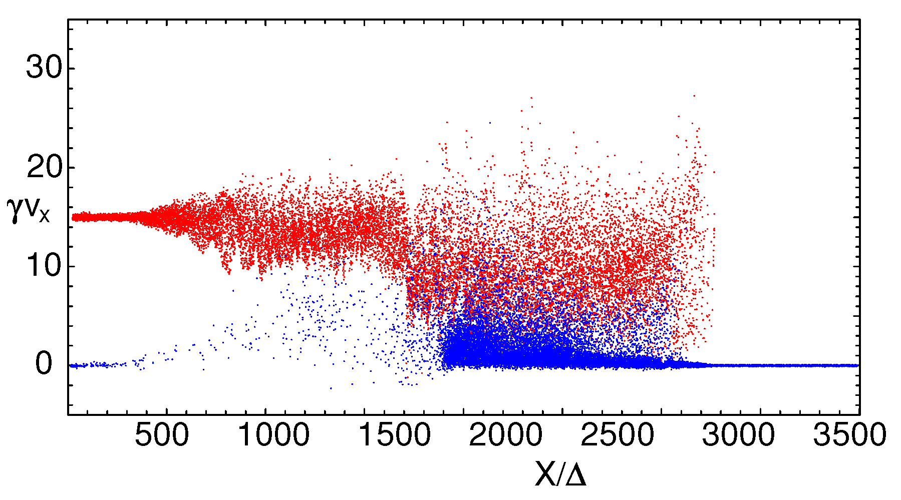 Galaxies 07 00029 g003