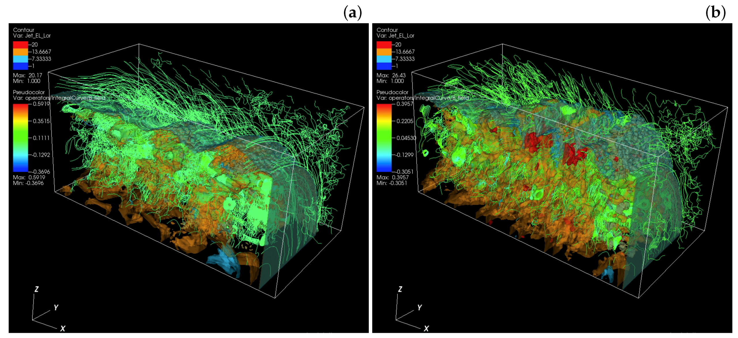 Galaxies 07 00029 g009