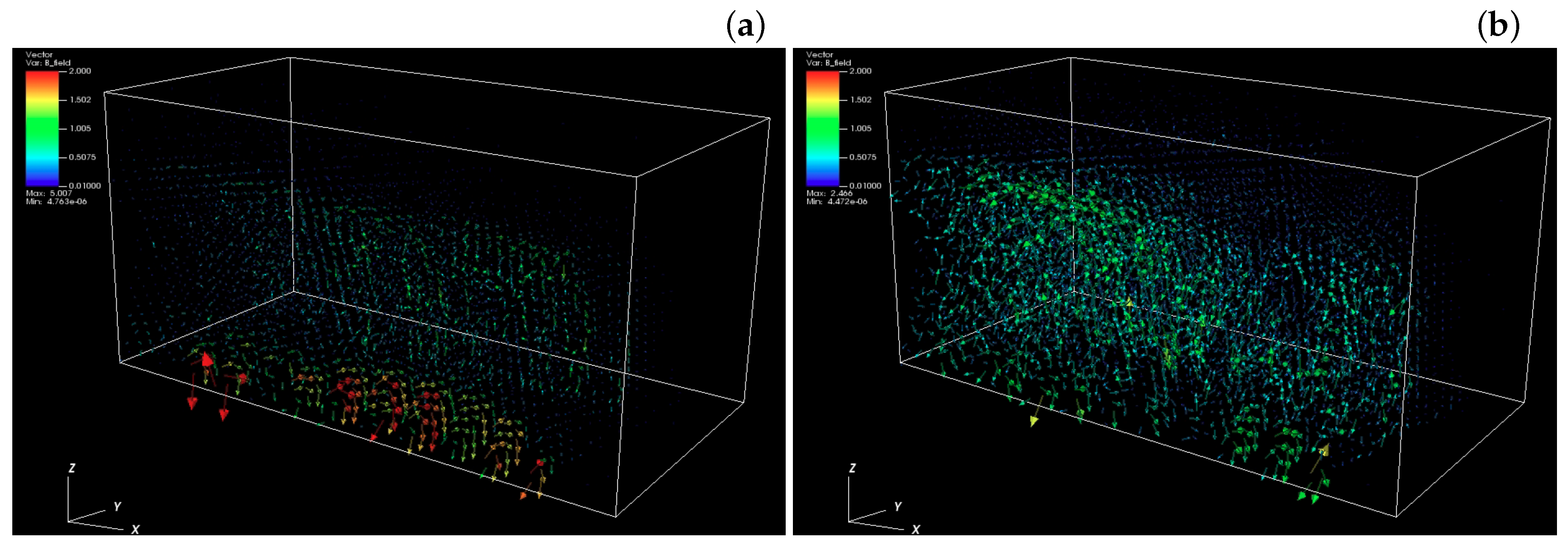 Galaxies 07 00029 g010