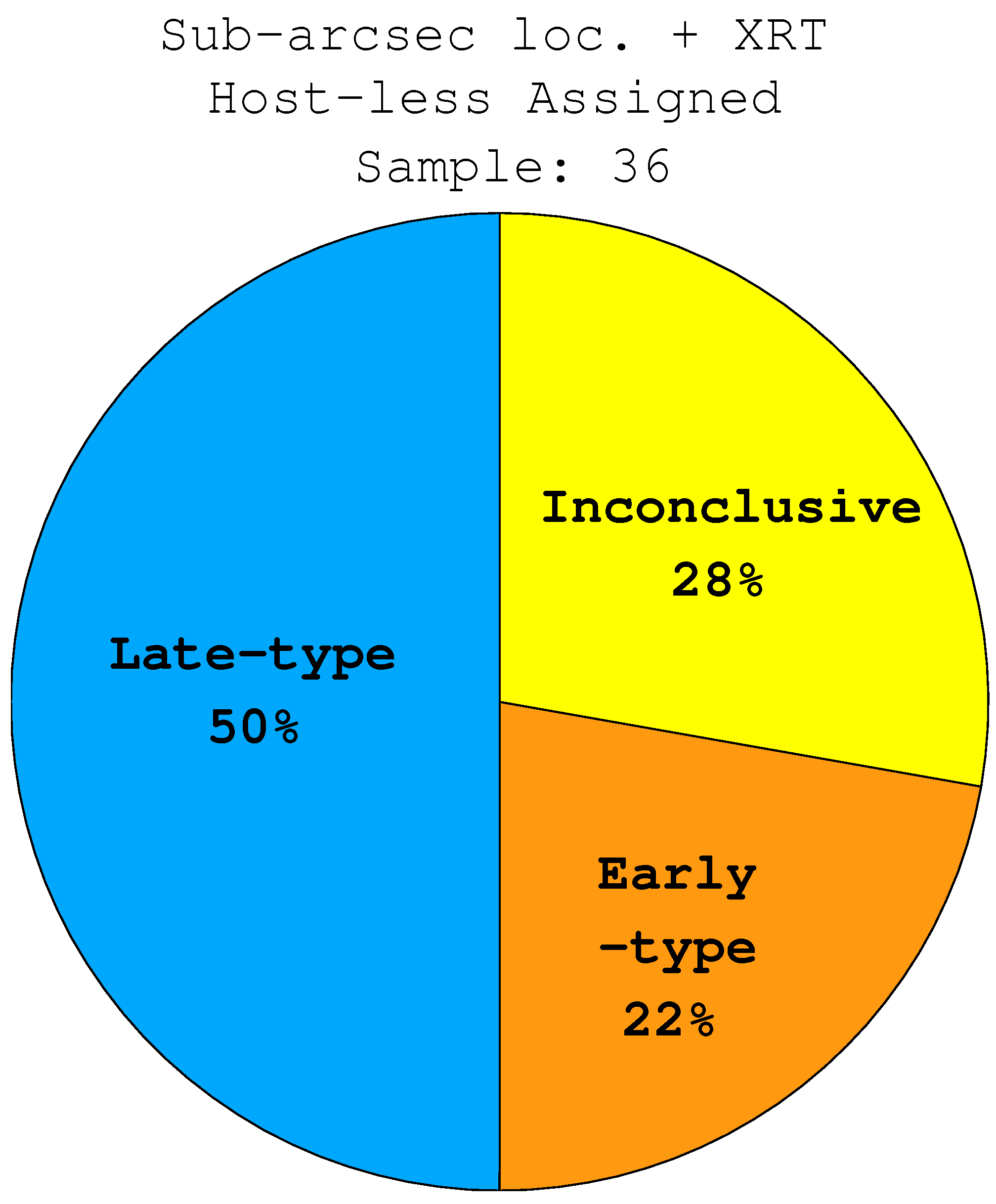 Galaxies 07 00030 g001