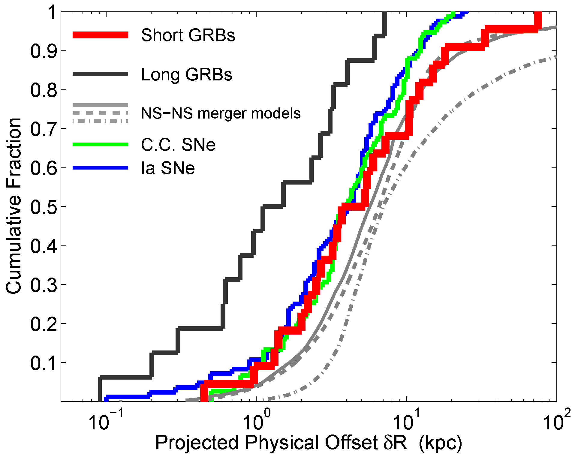 Galaxies 07 00030 g002