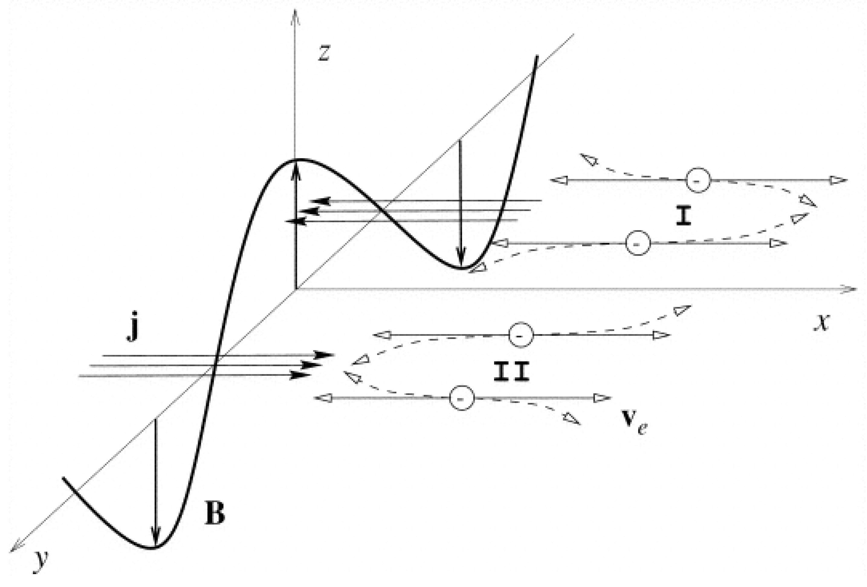 Galaxies 07 00033 g002