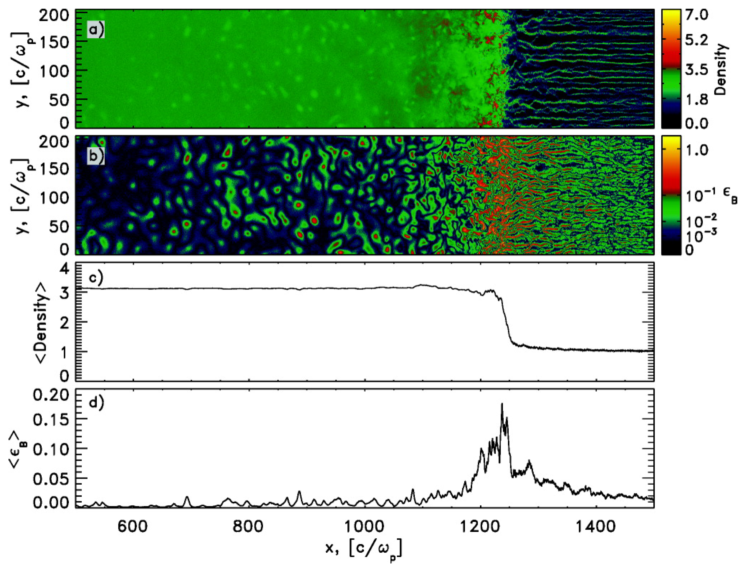 Galaxies 07 00033 g003