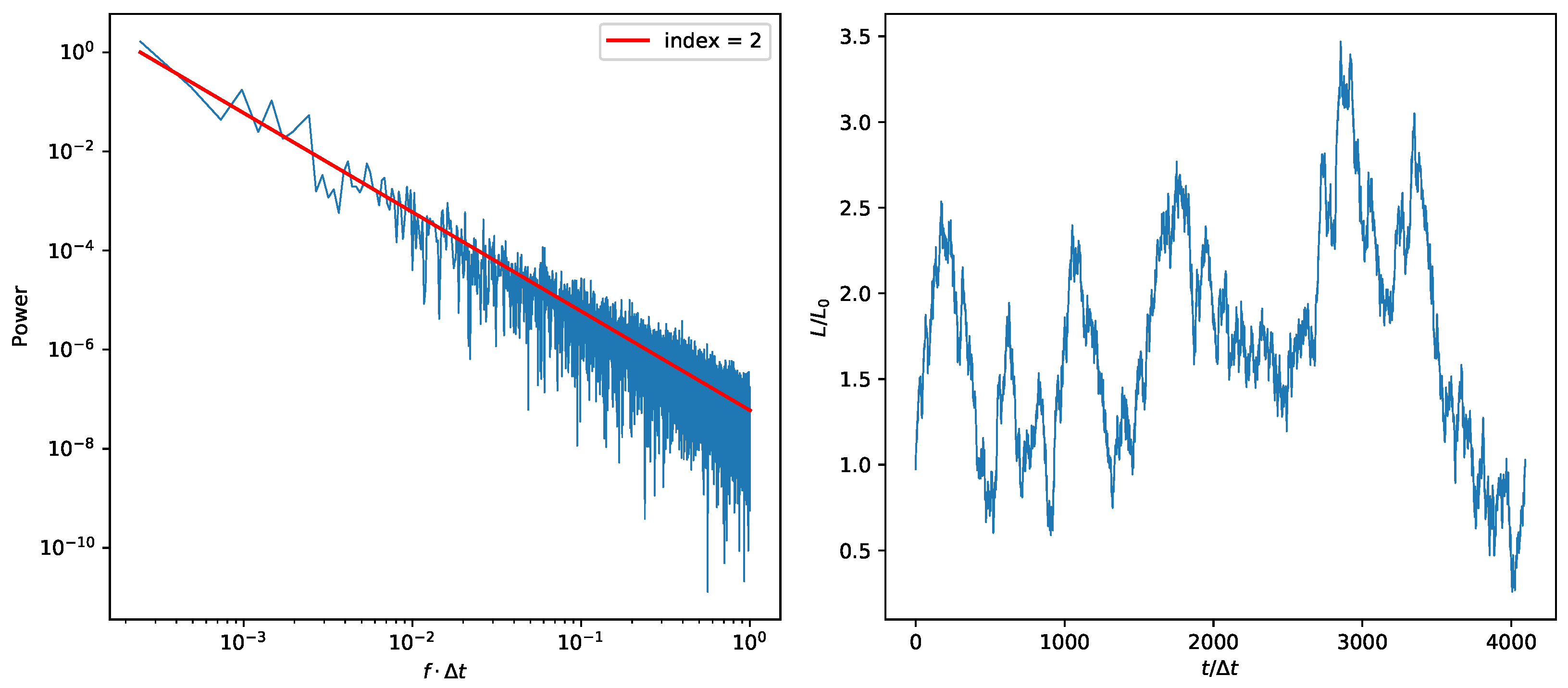 Galaxies 07 00035 g002 Galaxies 07 00035 g002