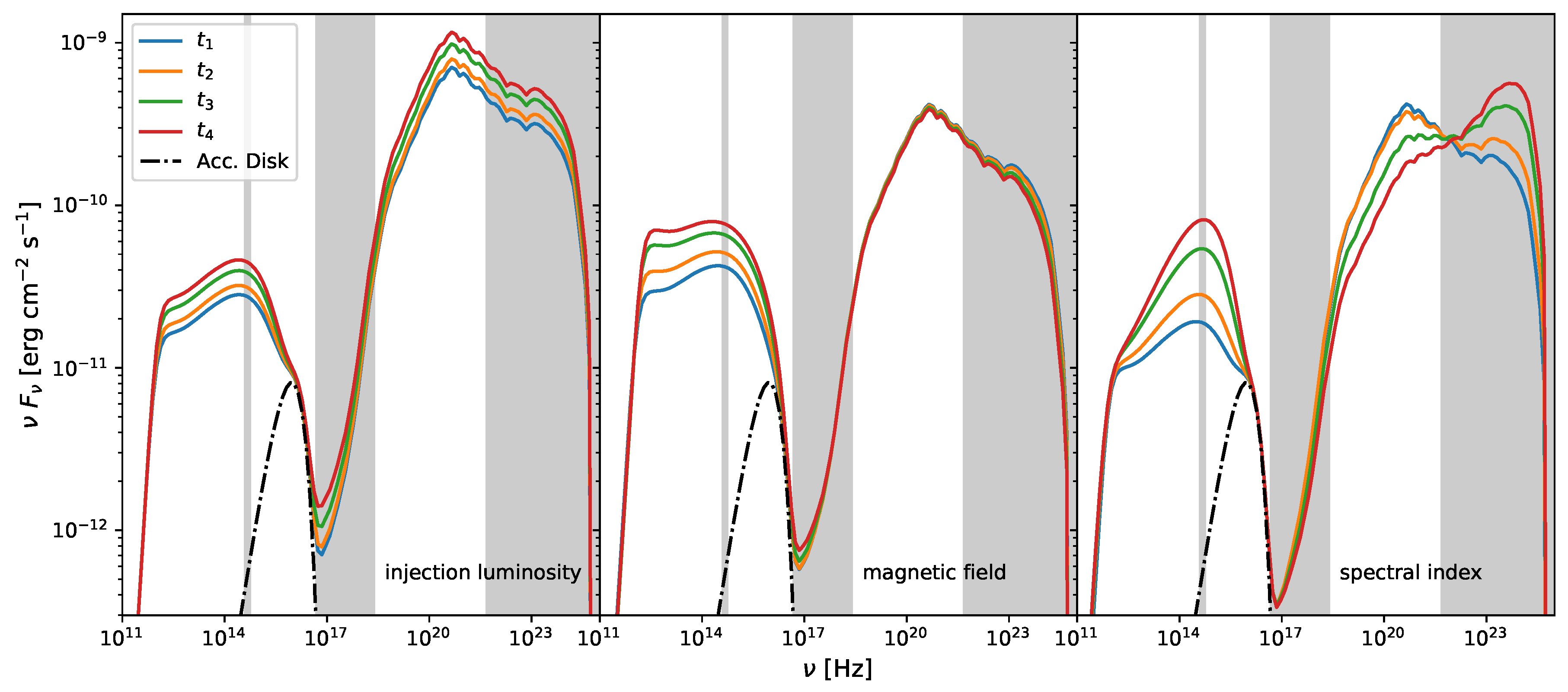 Galaxies 07 00035 g004 Galaxies 07 00035 g004