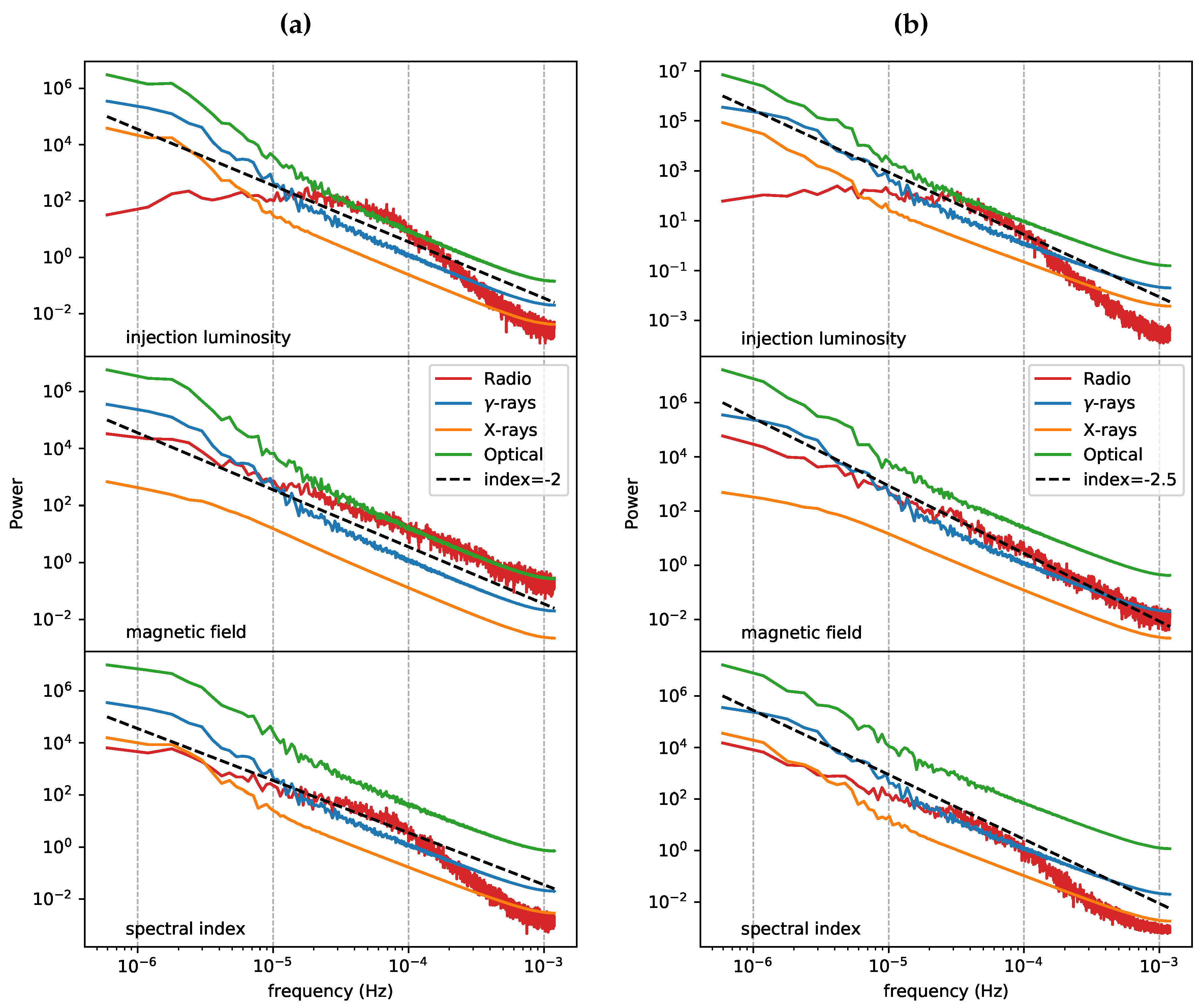 Galaxies 07 00035 g005 Galaxies 07 00035 g005