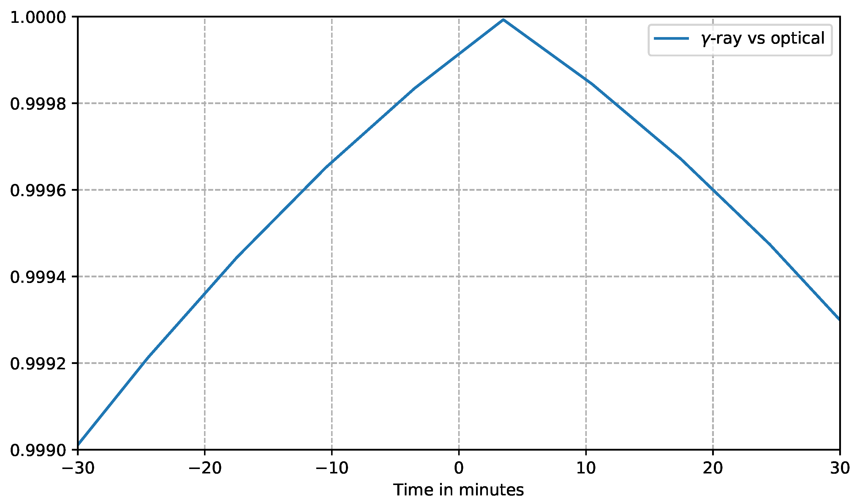 Galaxies 07 00035 g007 Galaxies 07 00035 g007