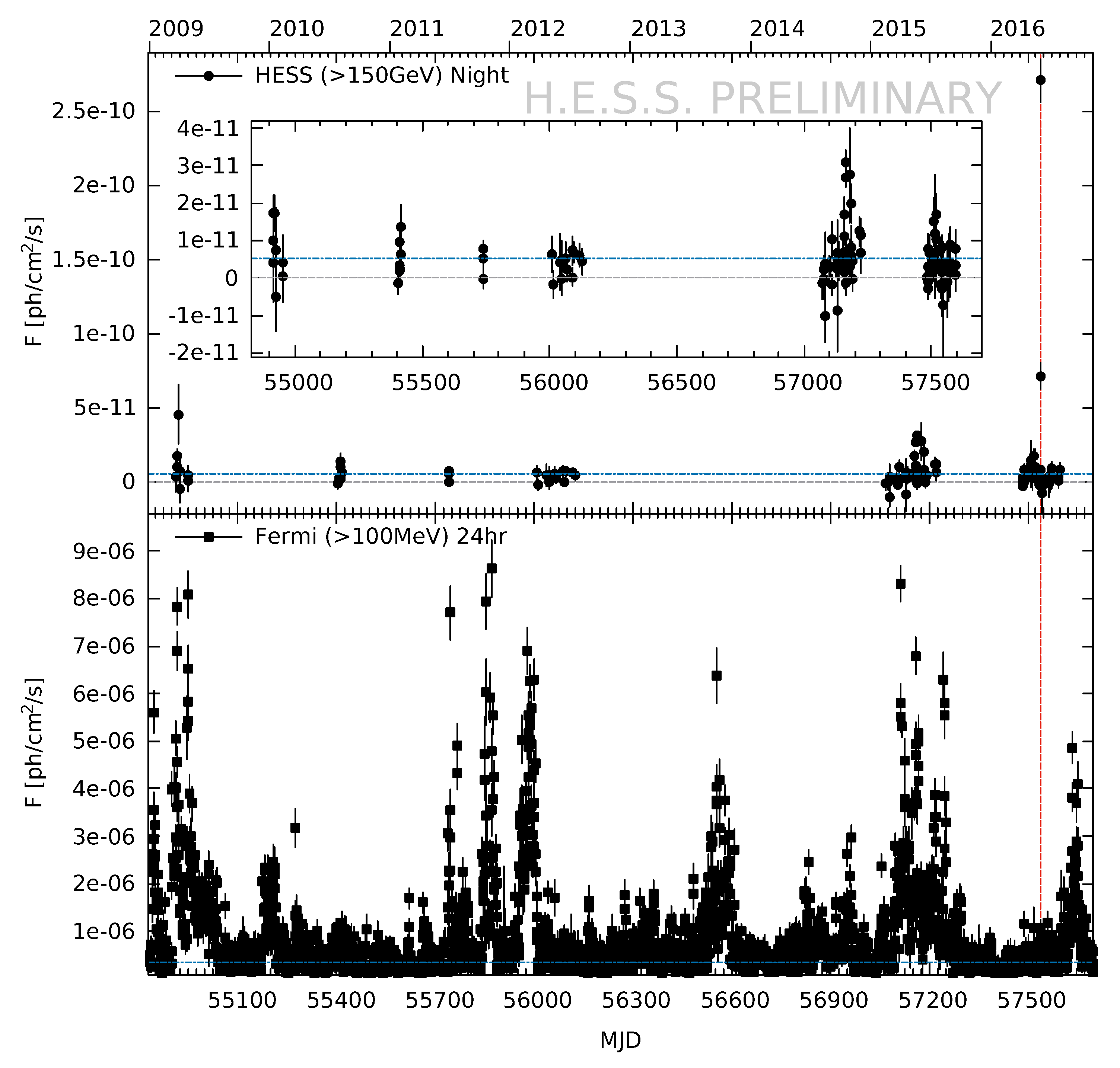Galaxies 07 00041 g001