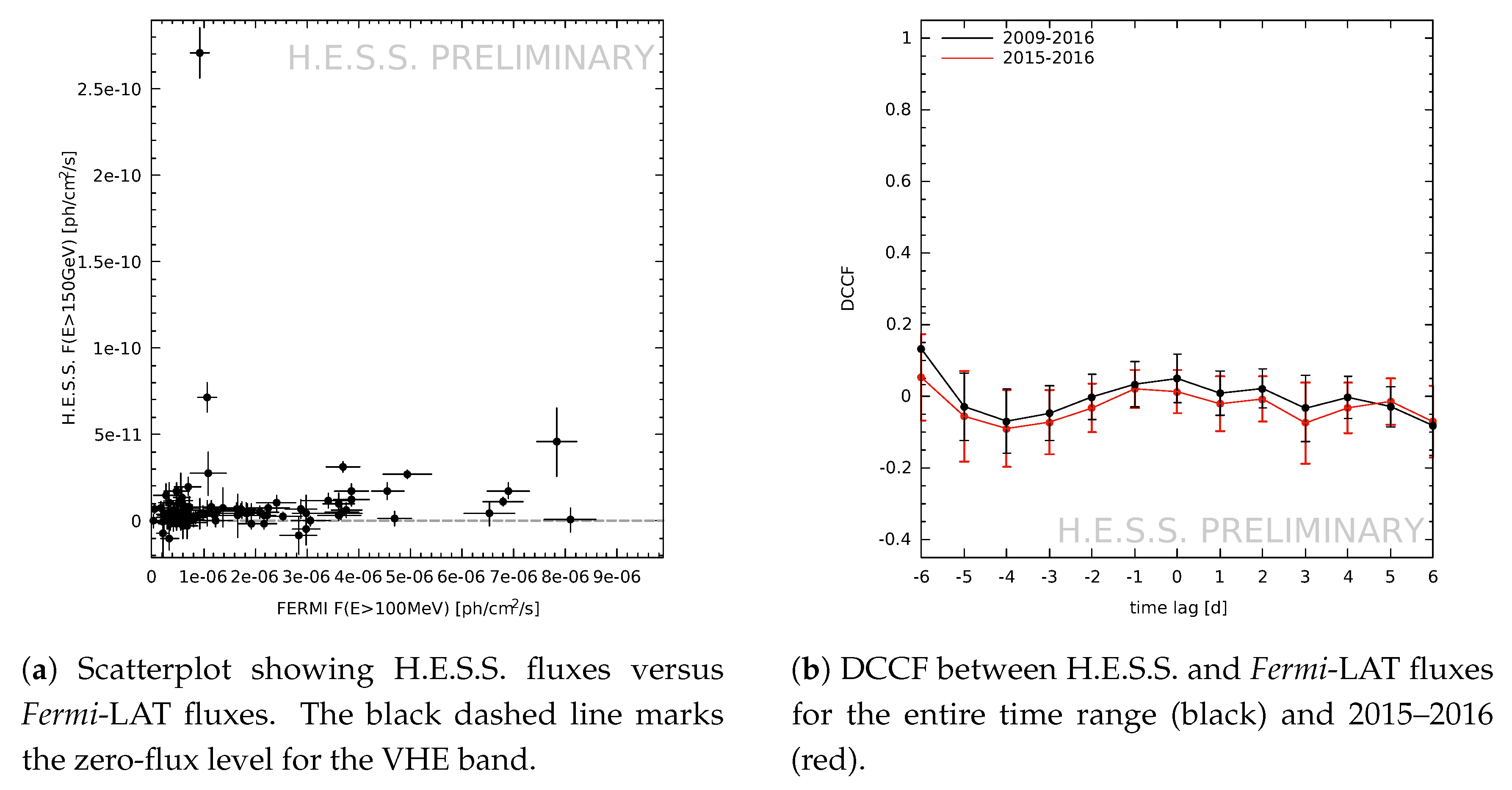 Galaxies 07 00041 g003