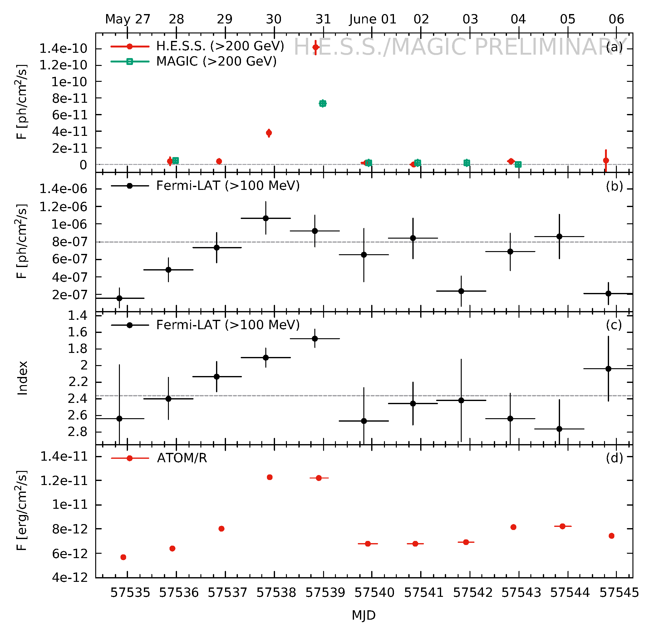 Galaxies 07 00041 g005