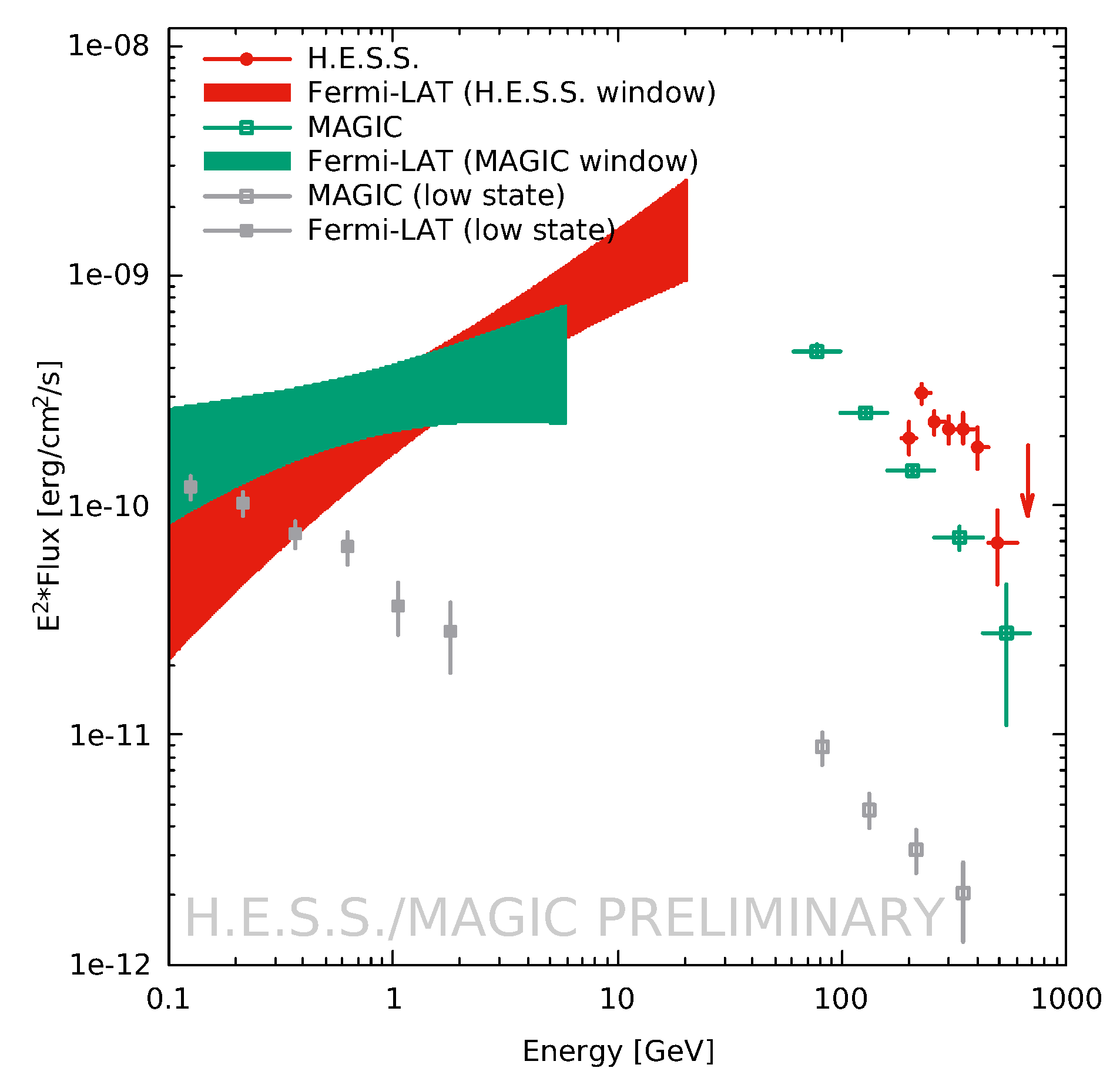Galaxies 07 00041 g007