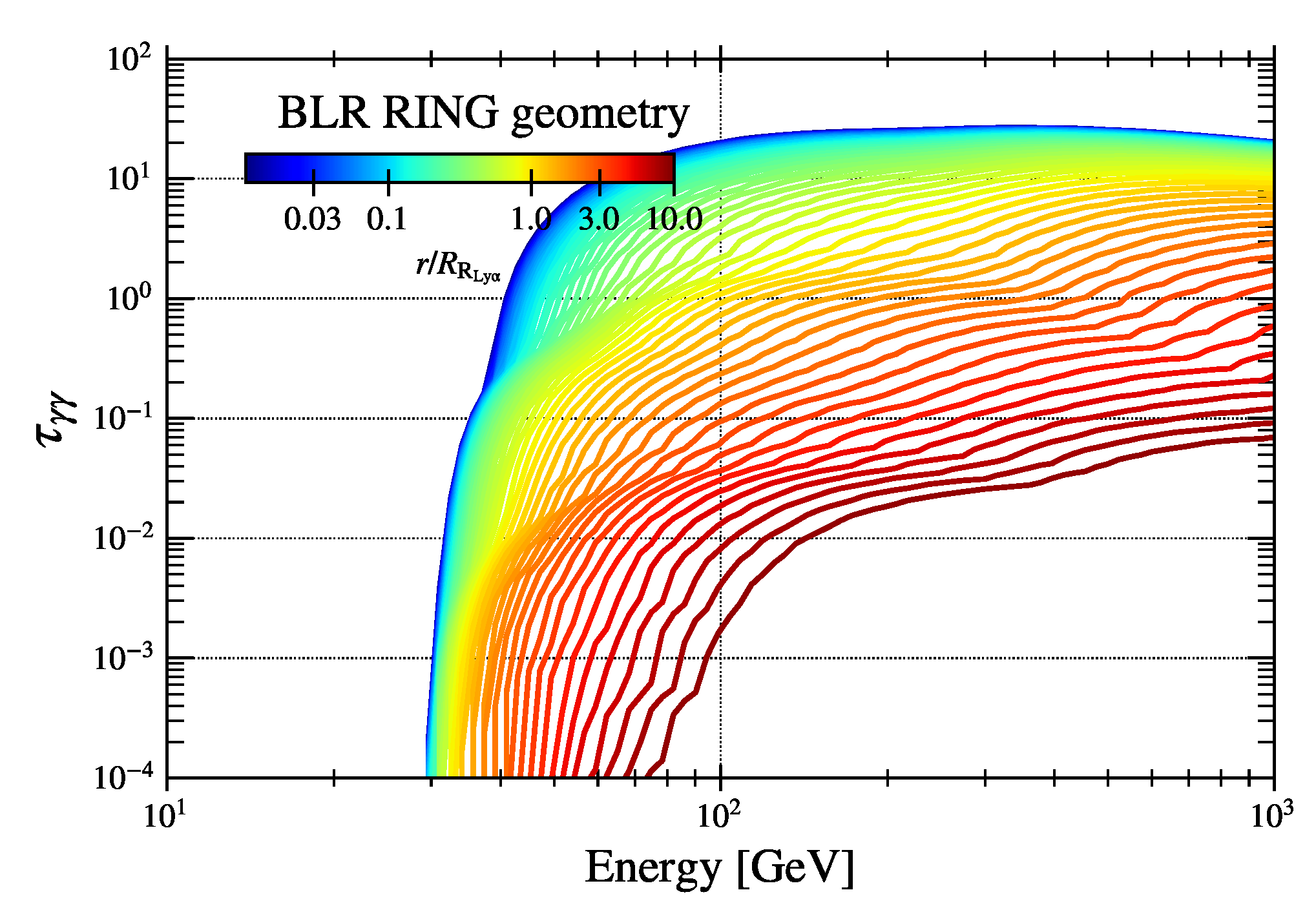 Galaxies 07 00041 g008