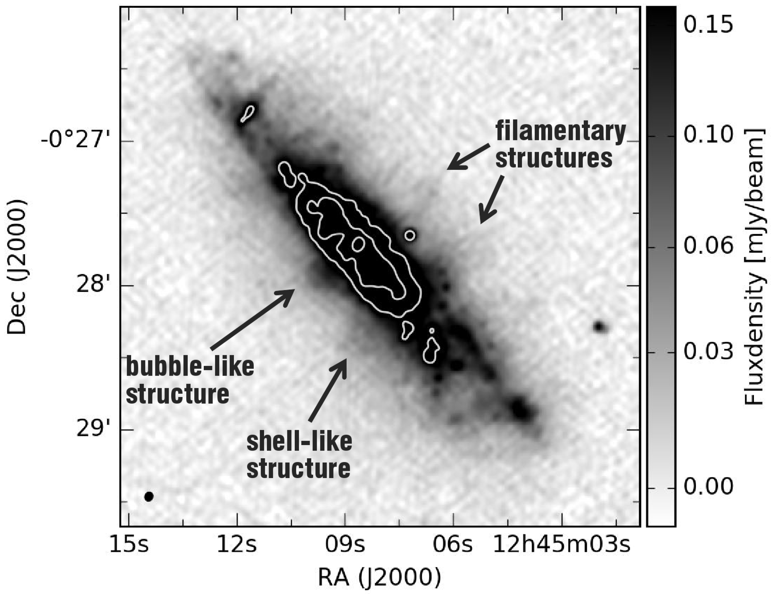 Galaxies 07 00042 g006