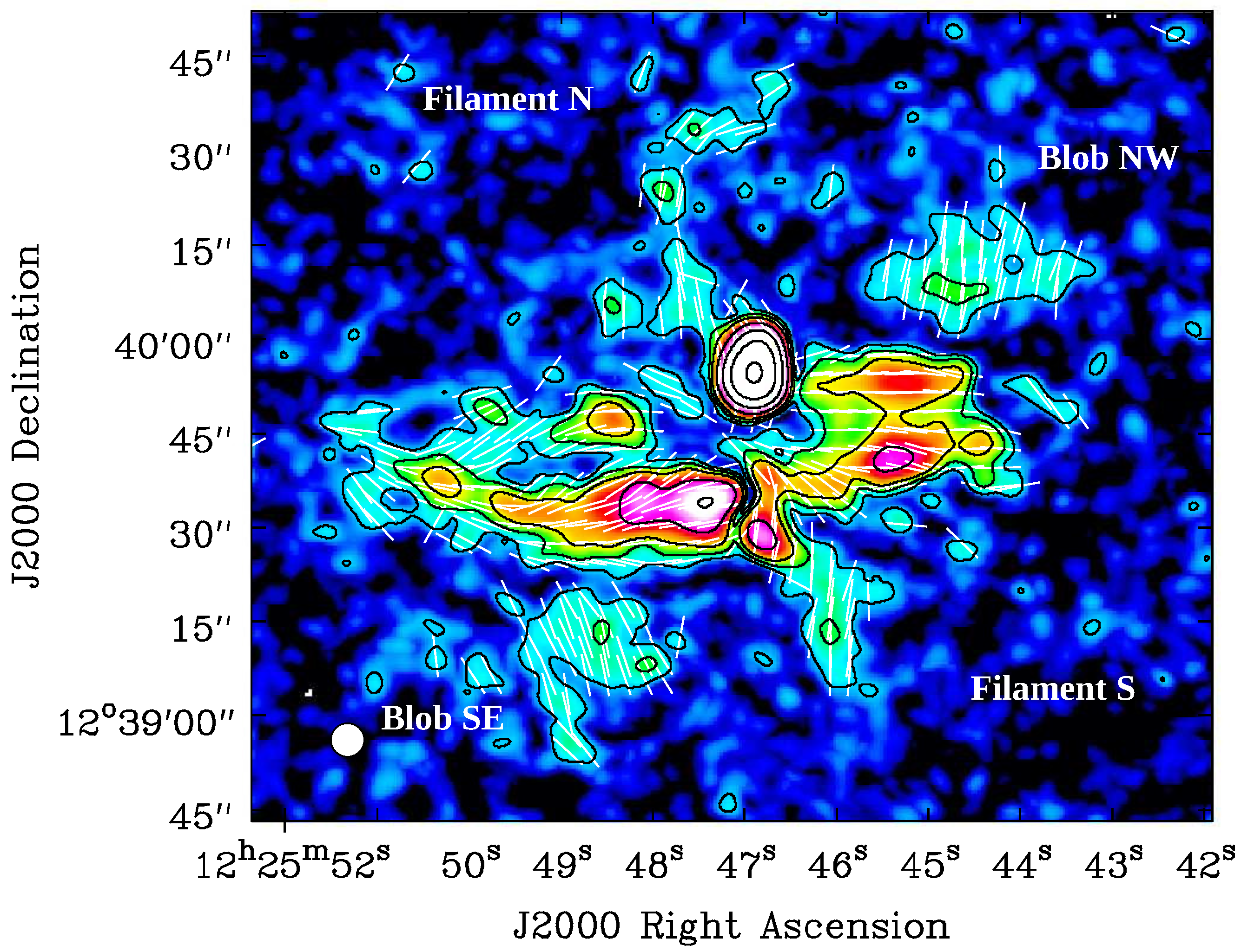 Galaxies 07 00042 g007