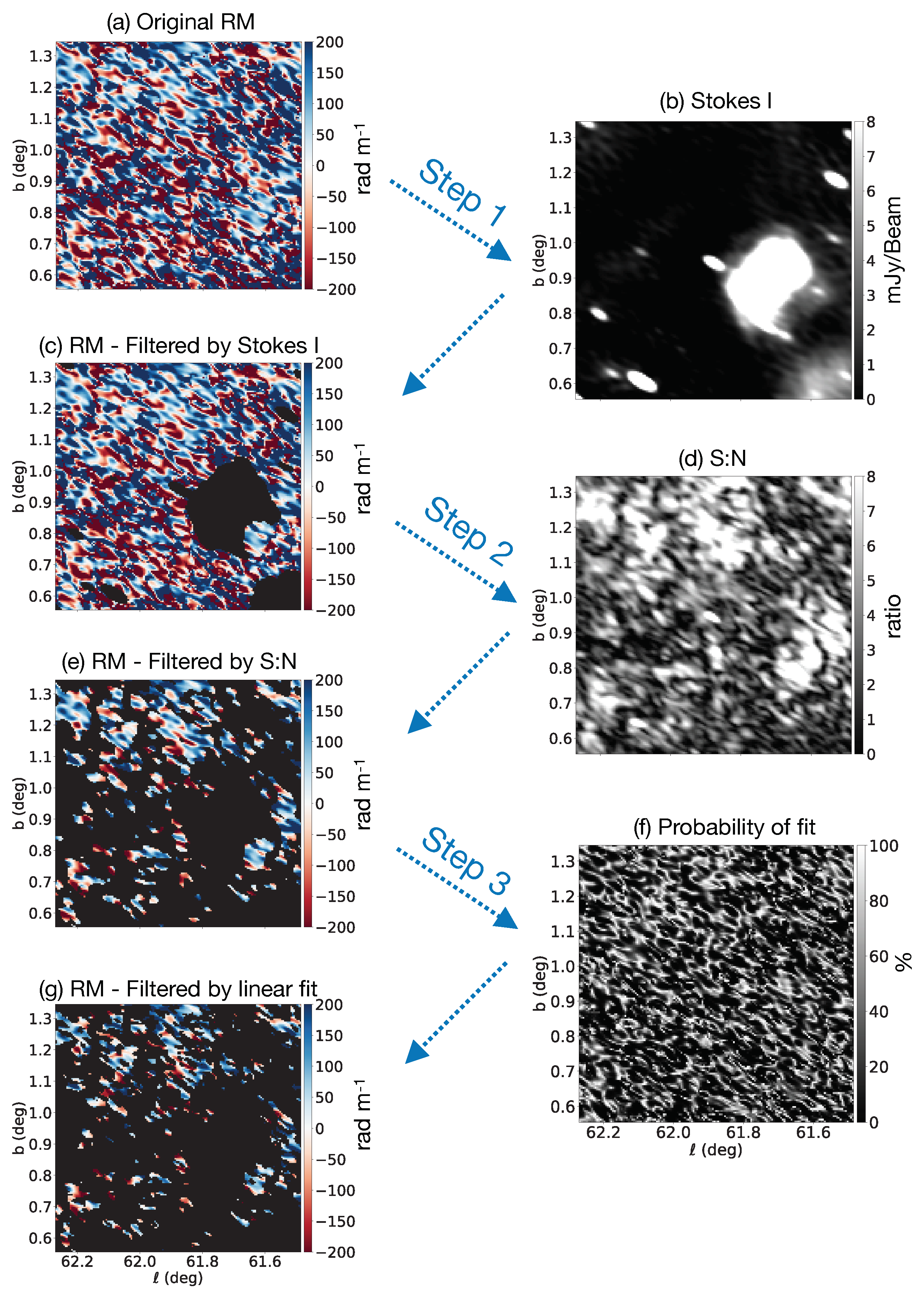 Galaxies 07 00043 g001