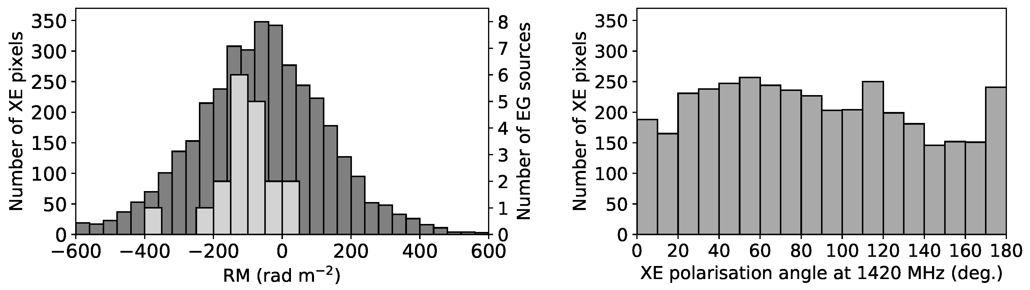 Galaxies 07 00043 g002
