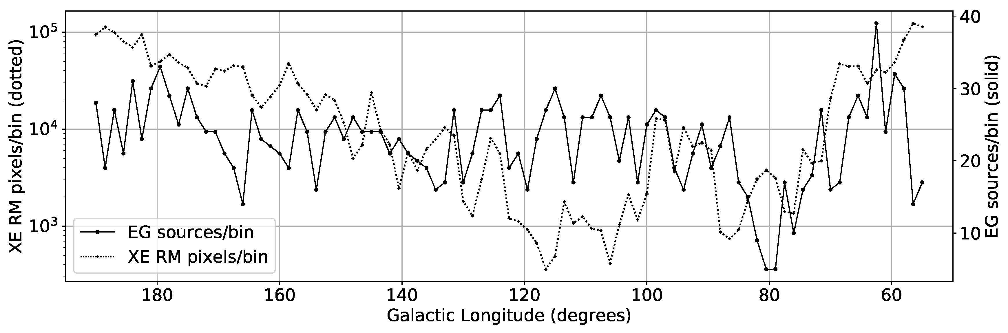 Galaxies 07 00043 g003