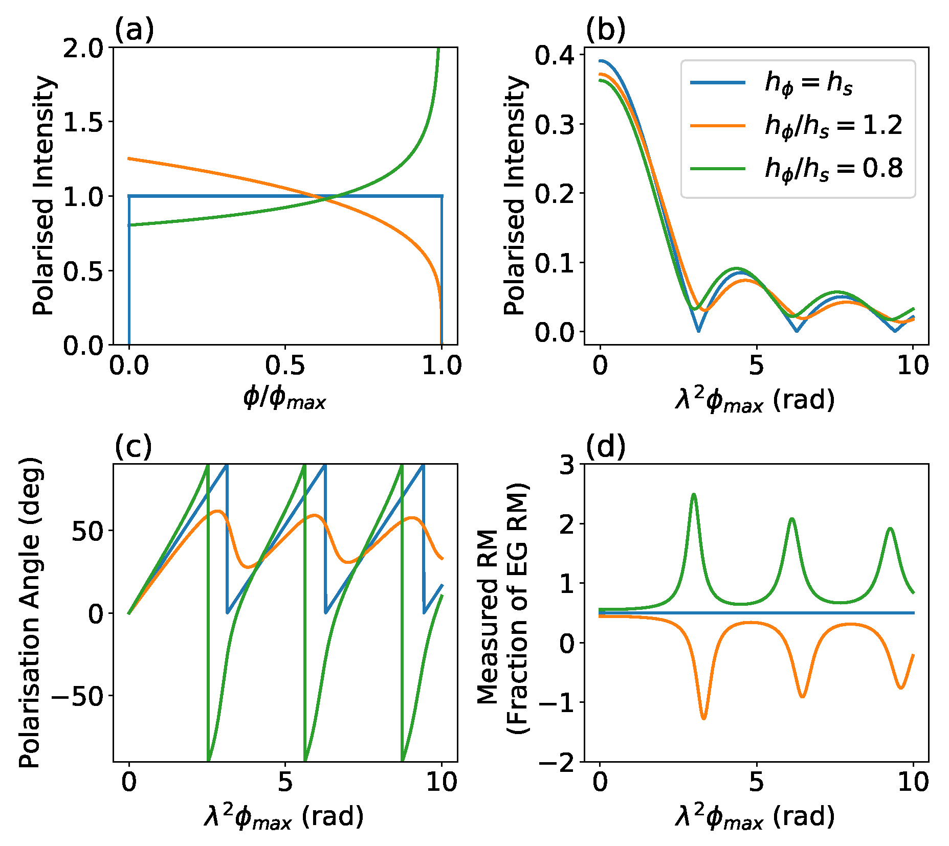 Galaxies 07 00043 g007