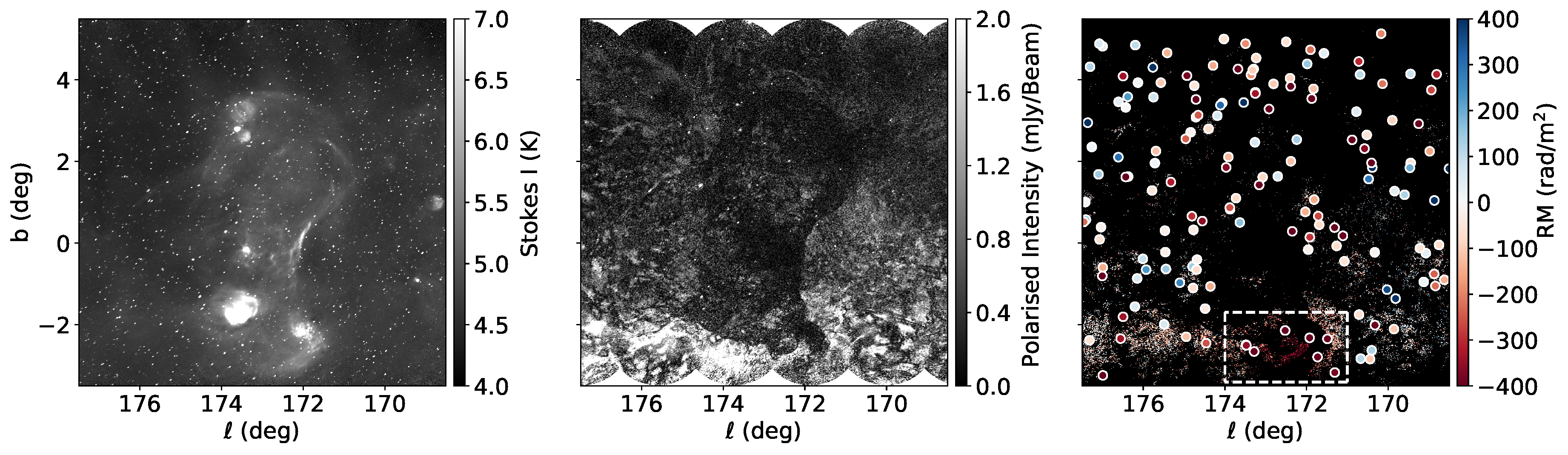 Galaxies 07 00043 g008