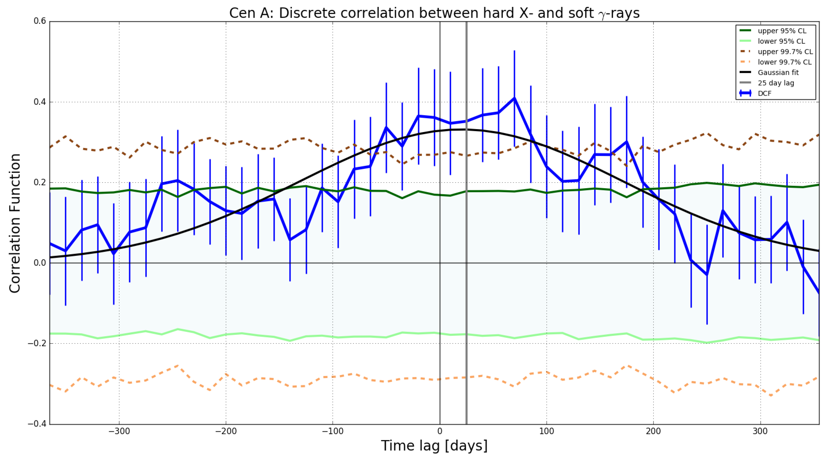 Galaxies 07 00044 g002