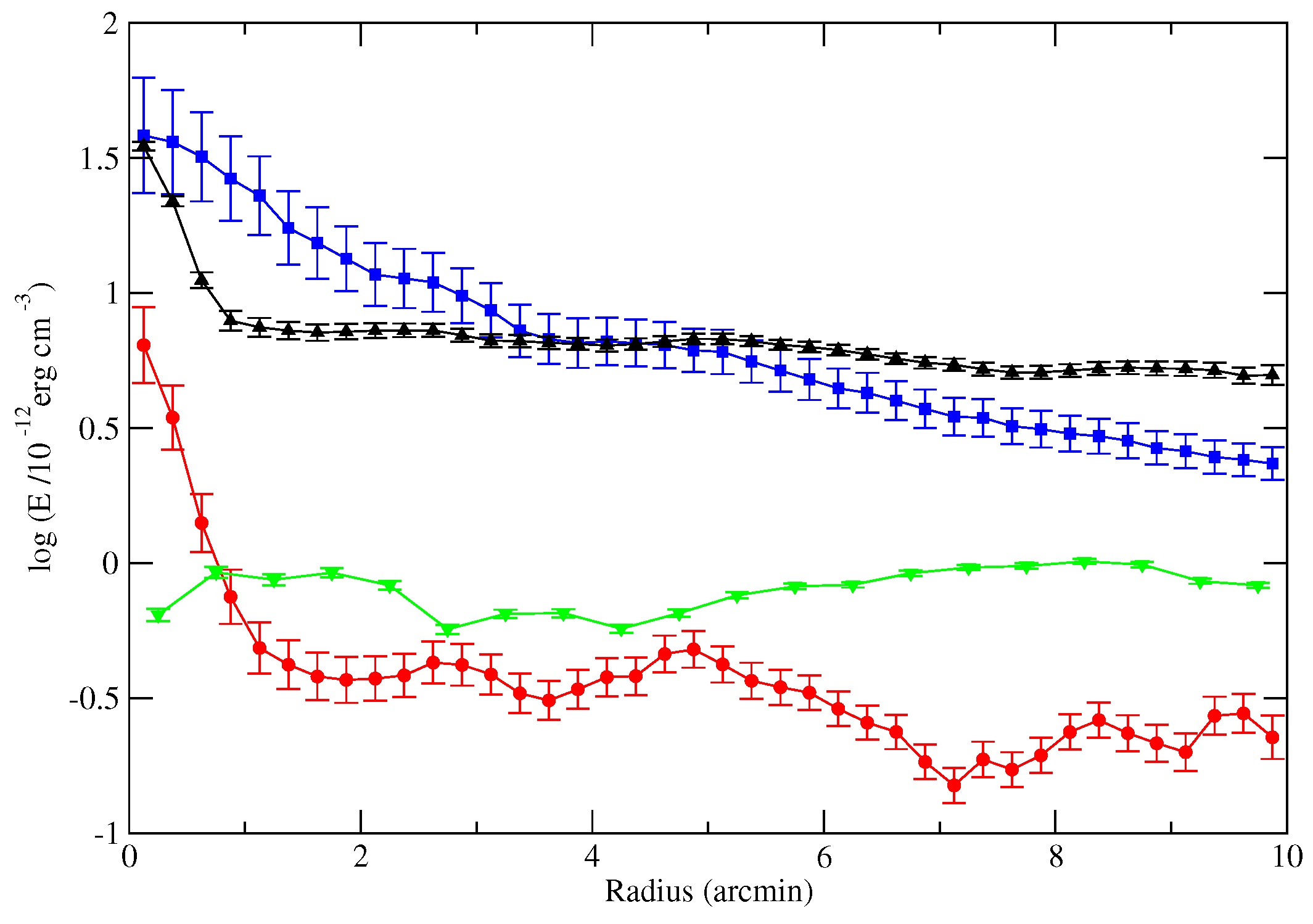 Galaxies 07 00045 g002
