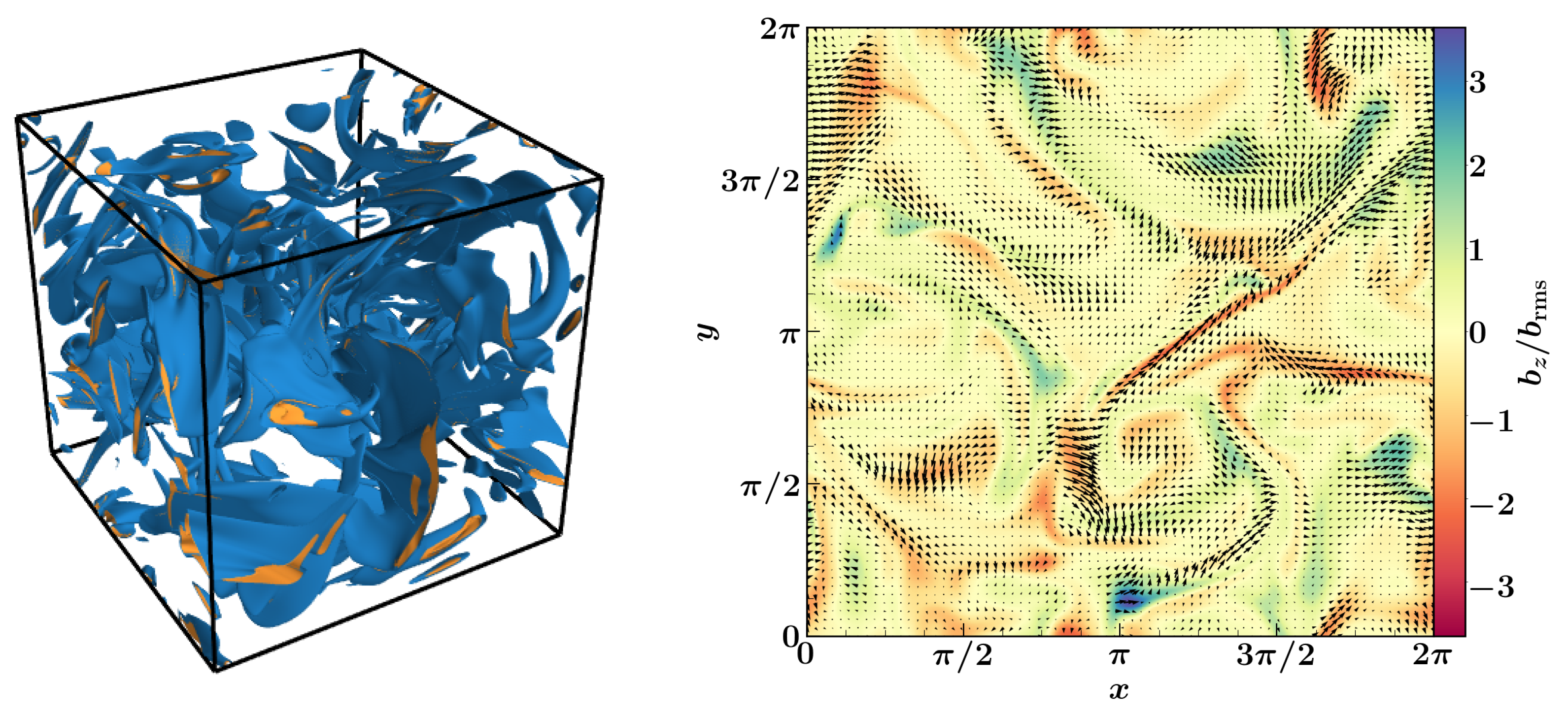 Galaxies 07 00045 g004