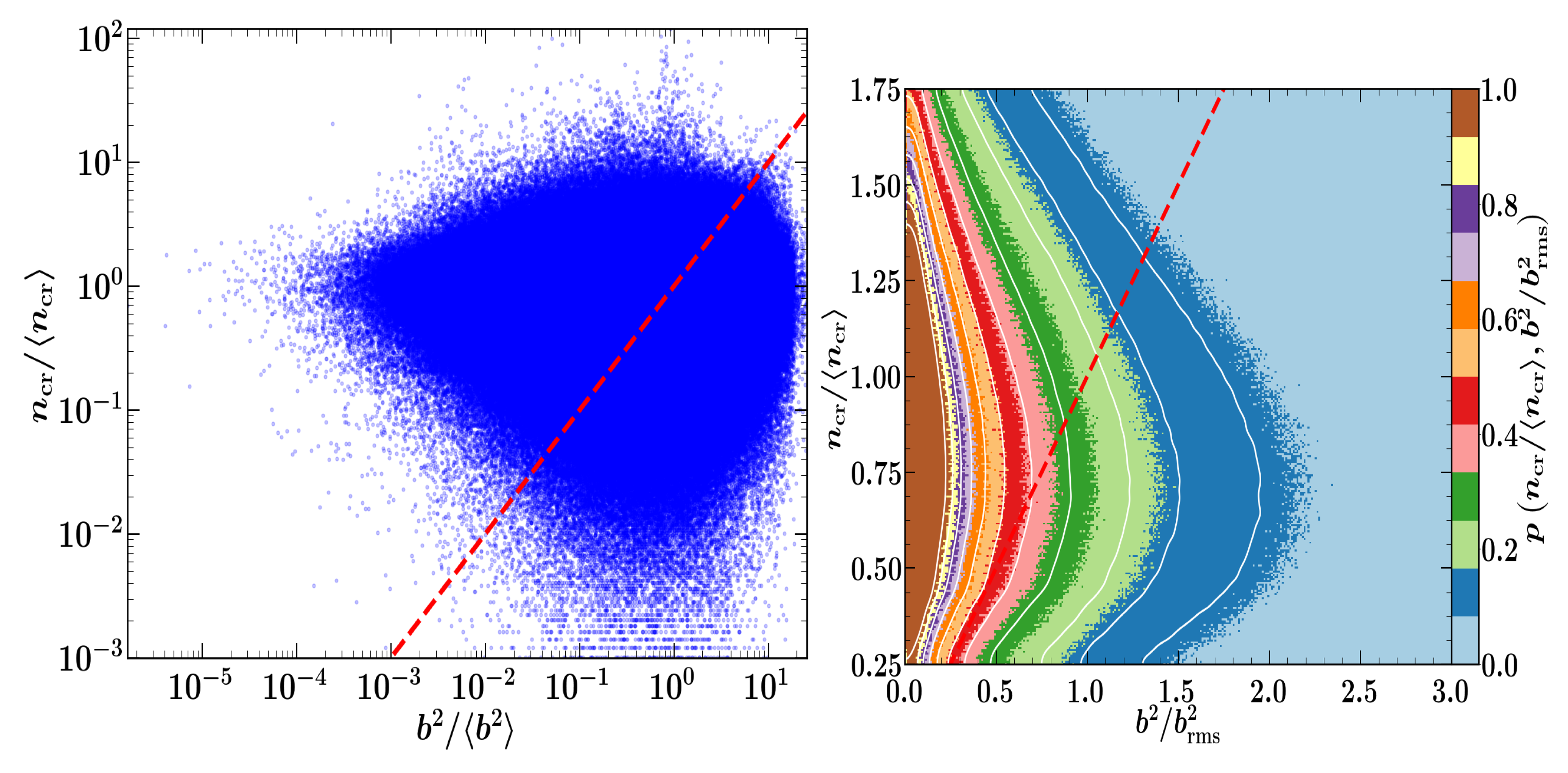 Galaxies 07 00045 g006