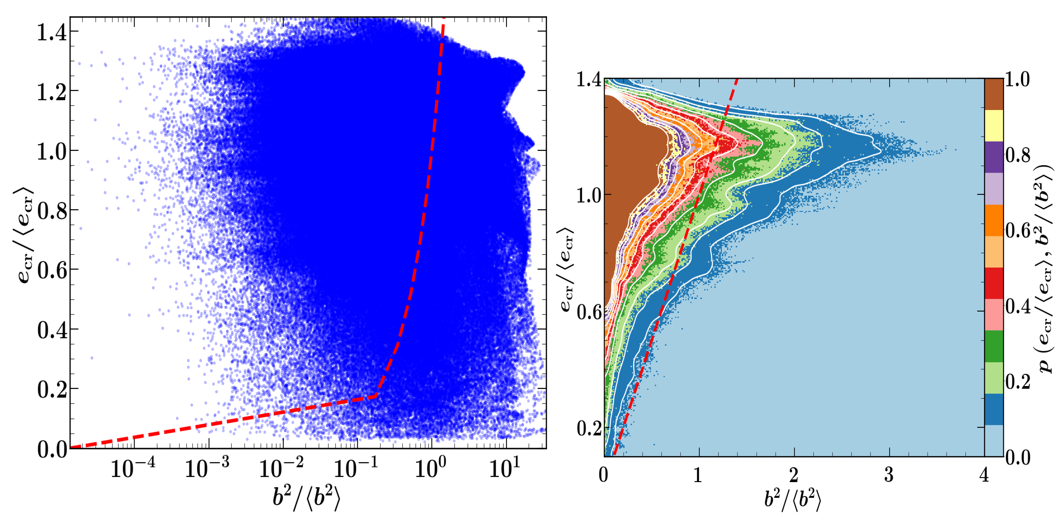 Galaxies 07 00045 g008