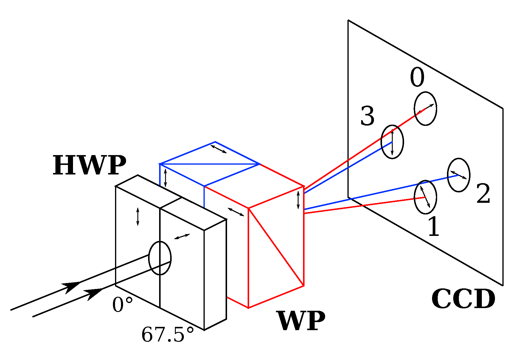Galaxies 07 00046 g001