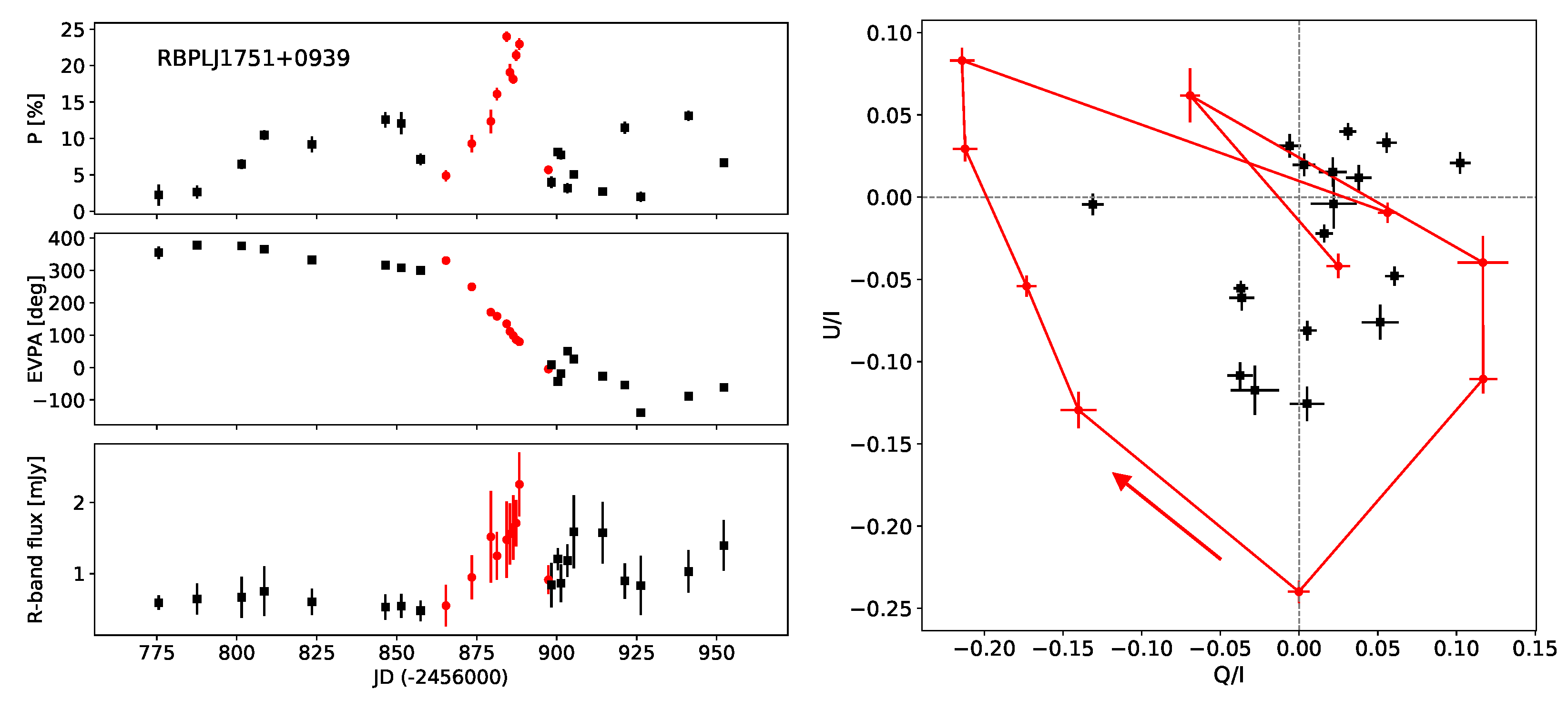 Galaxies 07 00046 g002