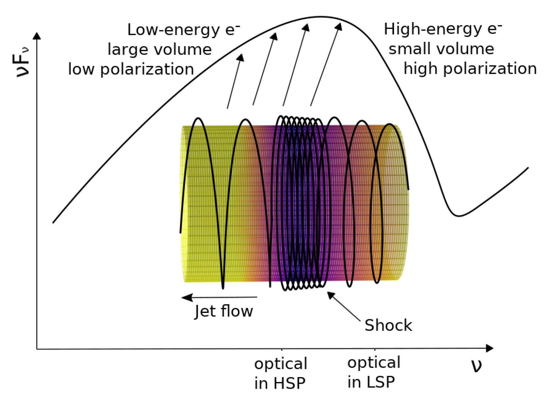 Galaxies 07 00046 g003
