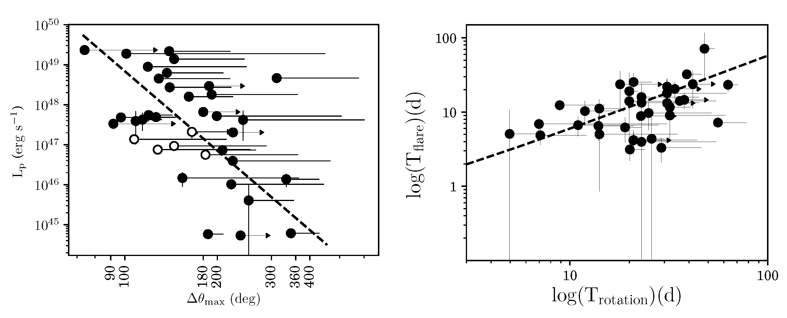 Galaxies 07 00046 g005