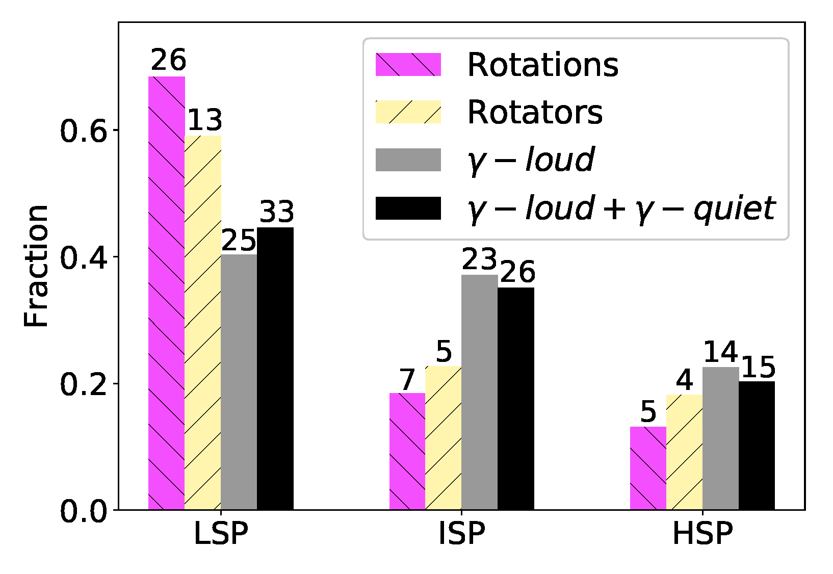 Galaxies 07 00046 g006