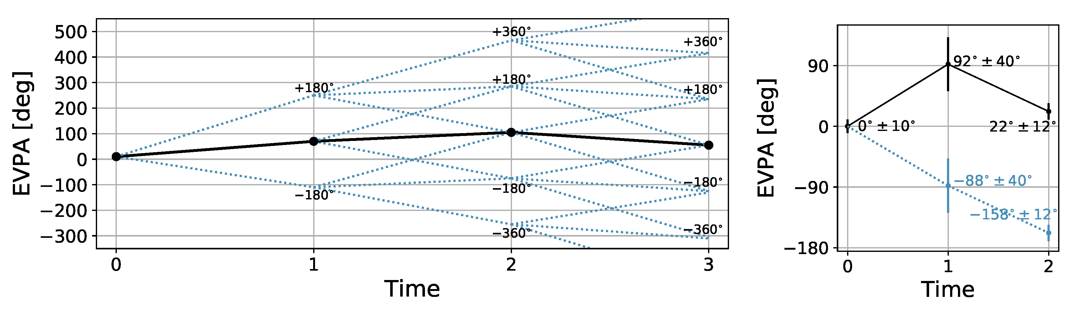 Galaxies 07 00046 g007