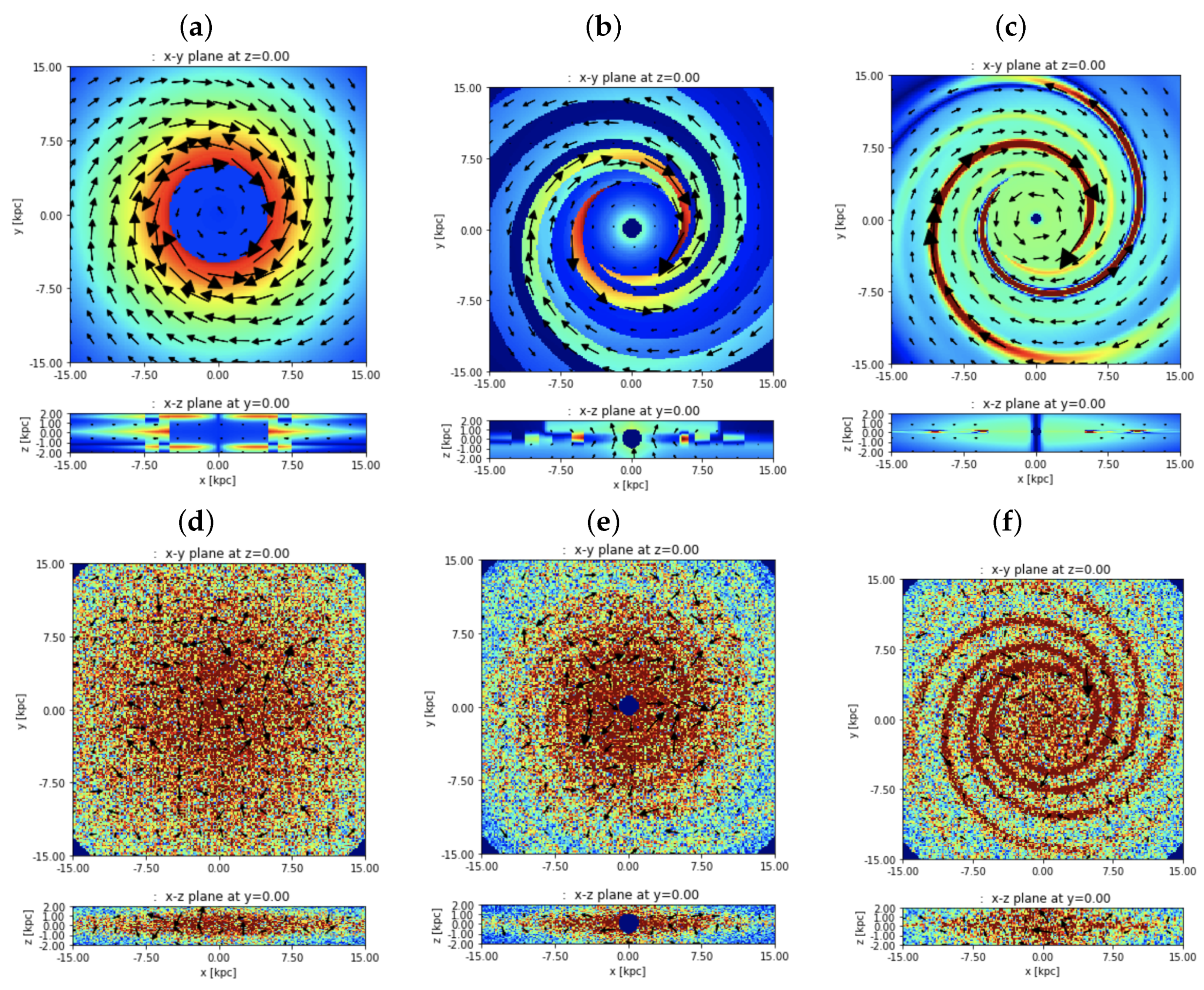 Galaxies 07 00052 g002a Galaxies 07 00052 g002a