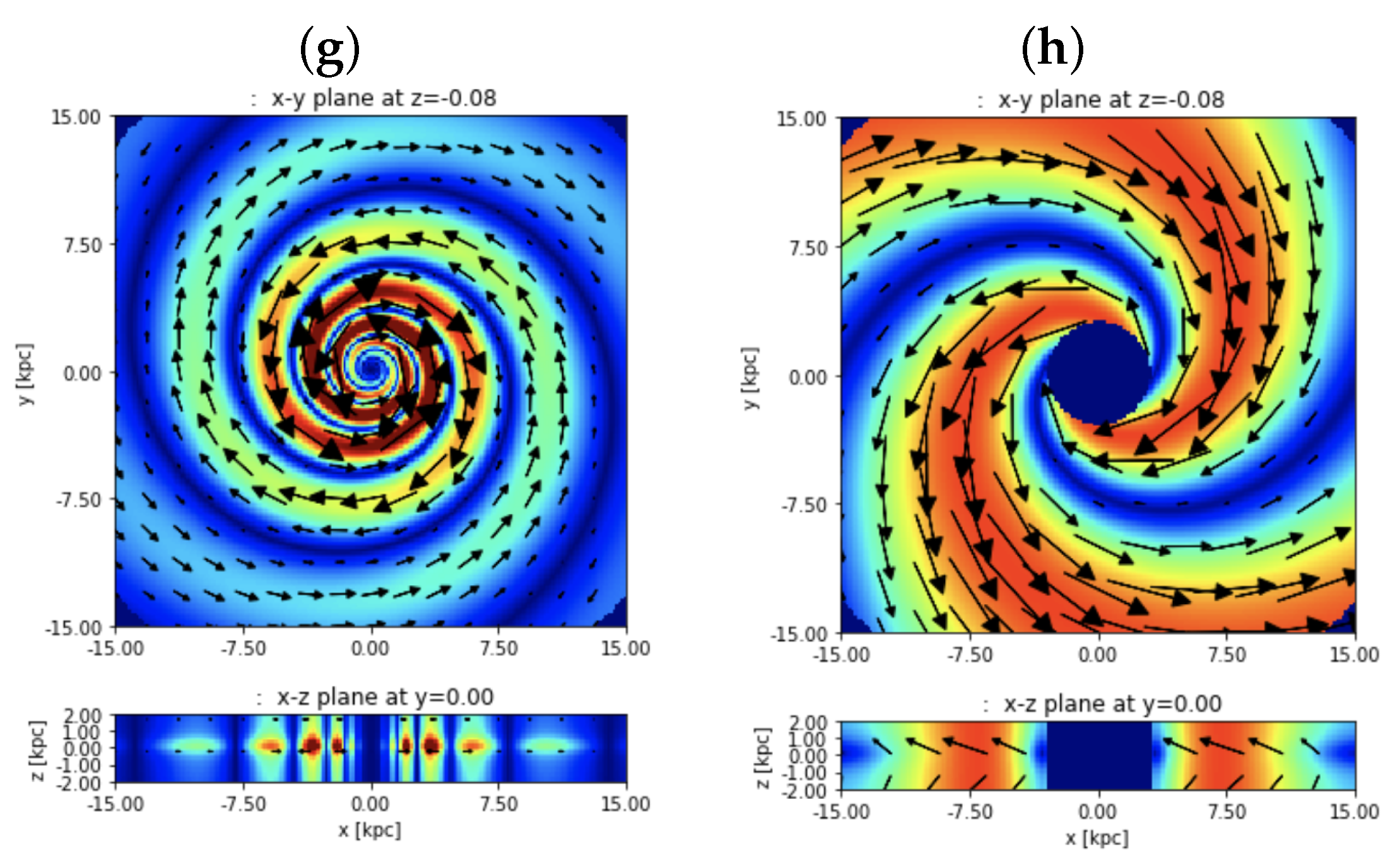 Galaxies 07 00052 g002b Galaxies 07 00052 g002b