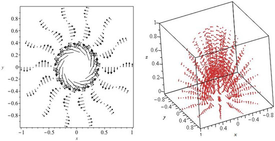 Galaxies 07 00053 g0a1 Galaxies 07 00053 g0a1
