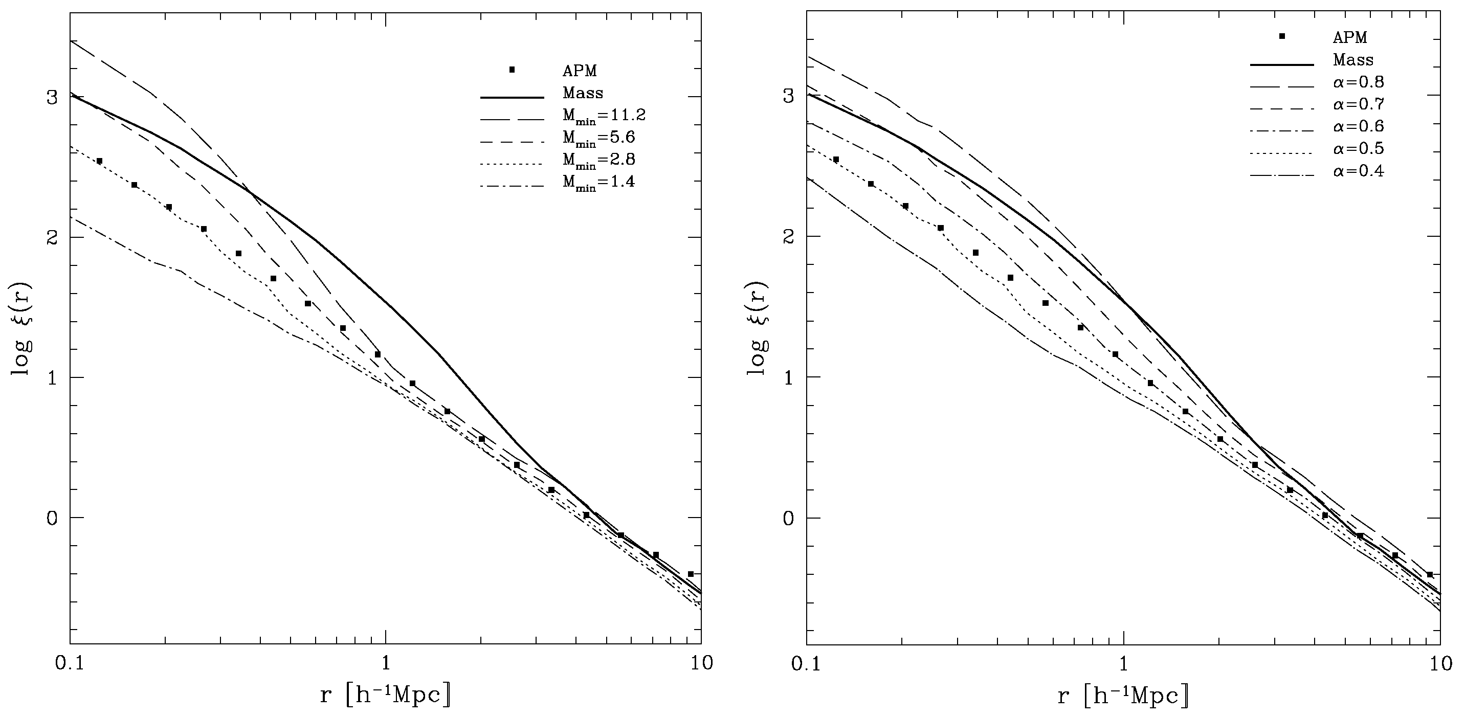 Galaxies 07 00056 g001