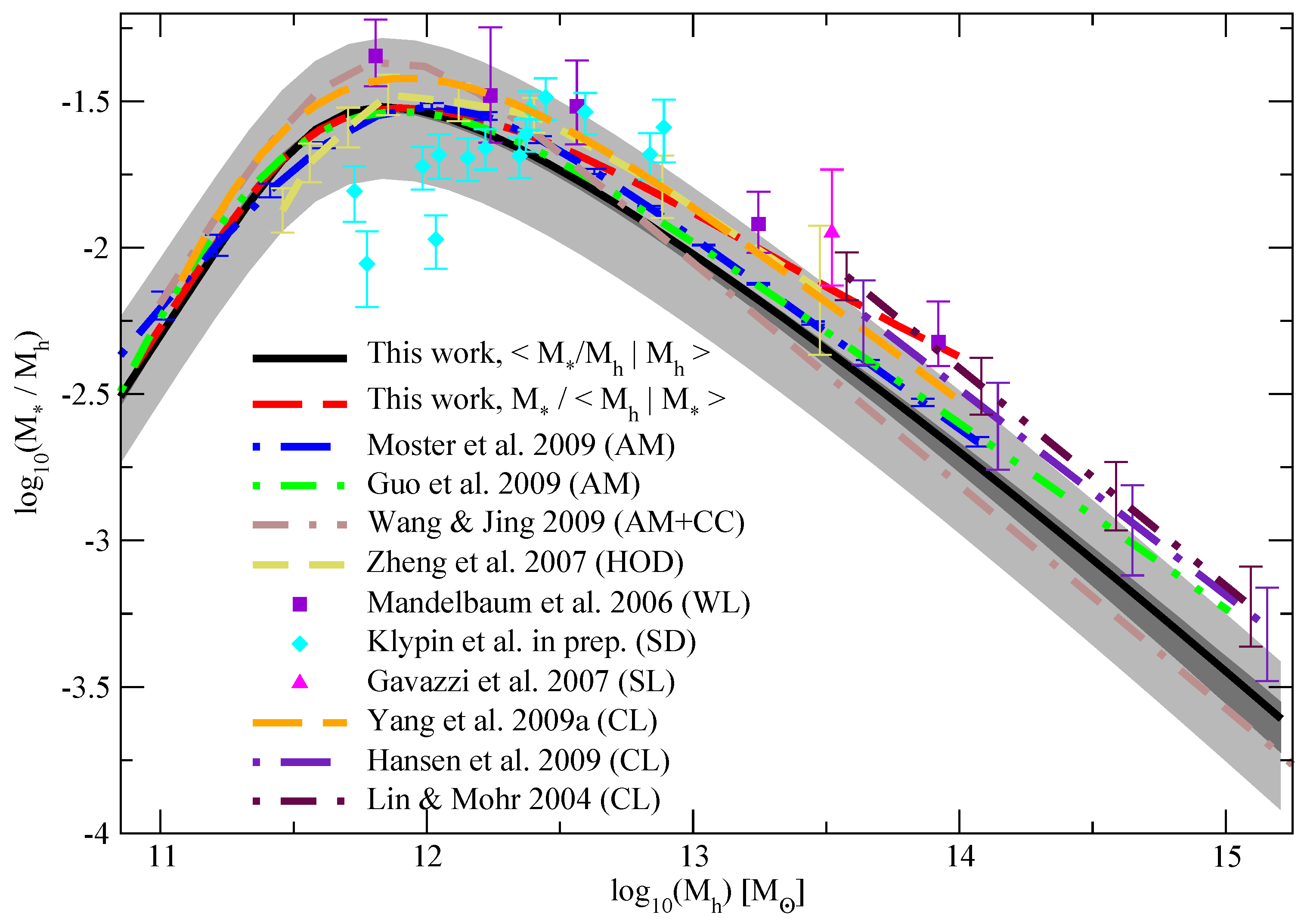 Galaxies 07 00056 g002