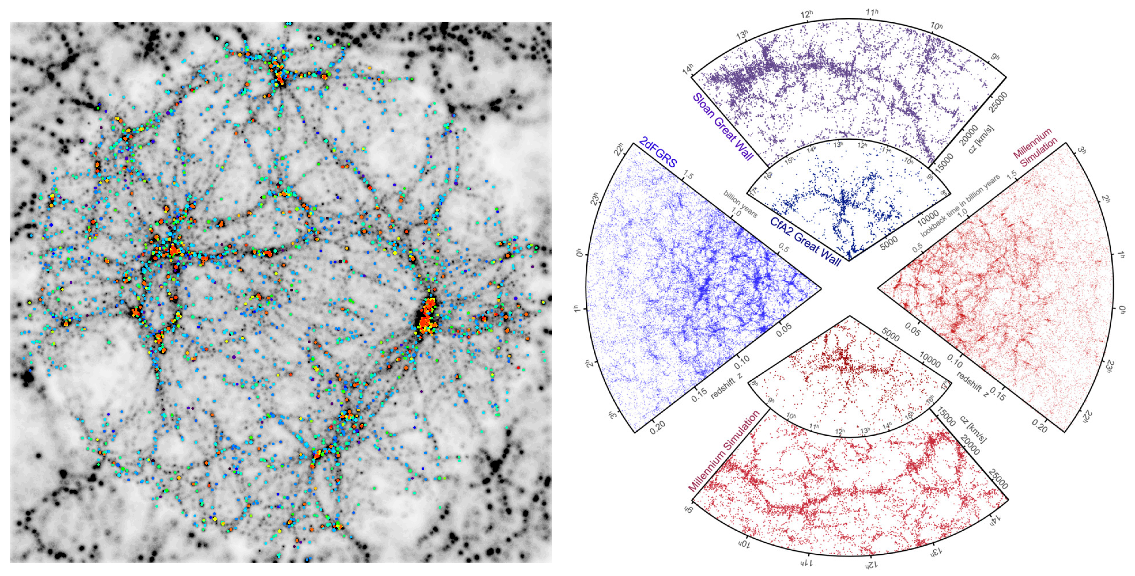 Galaxies 07 00056 g003