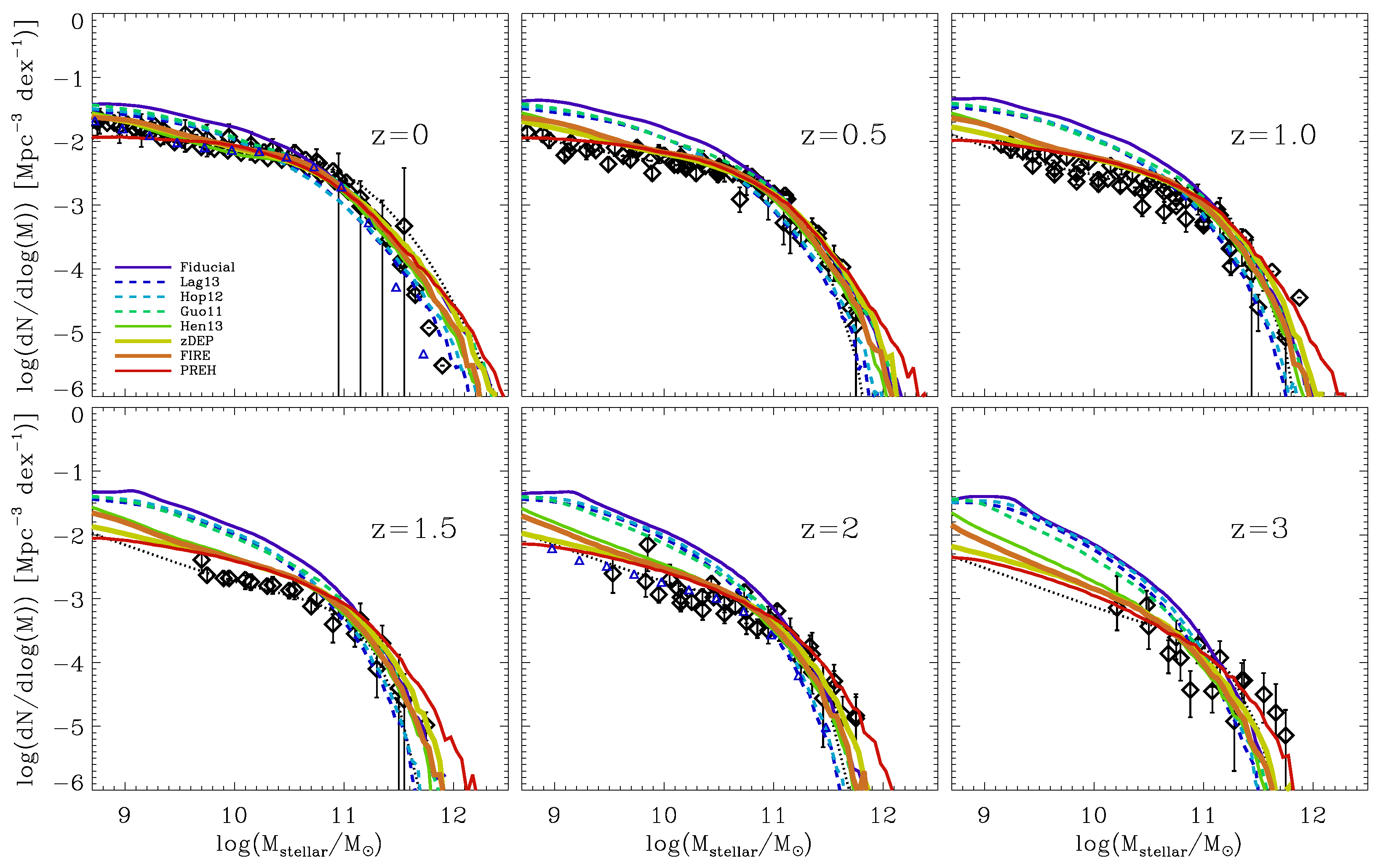 Galaxies 07 00056 g004