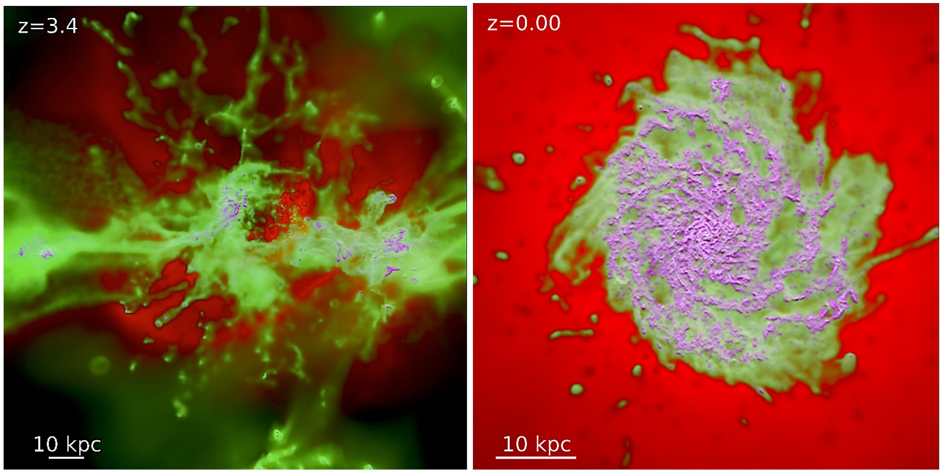 Galaxies 07 00056 g006