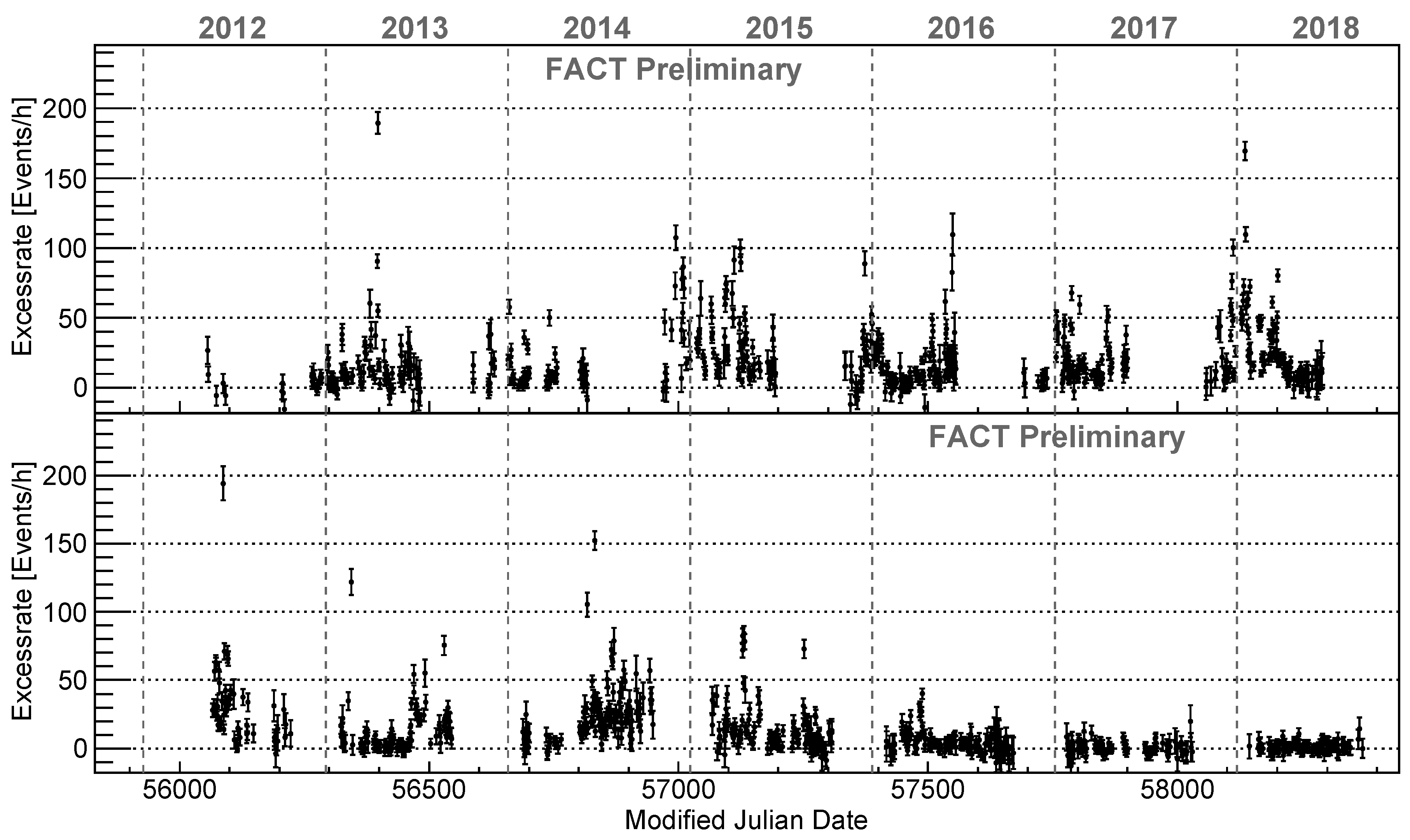 Galaxies 07 00057 g001