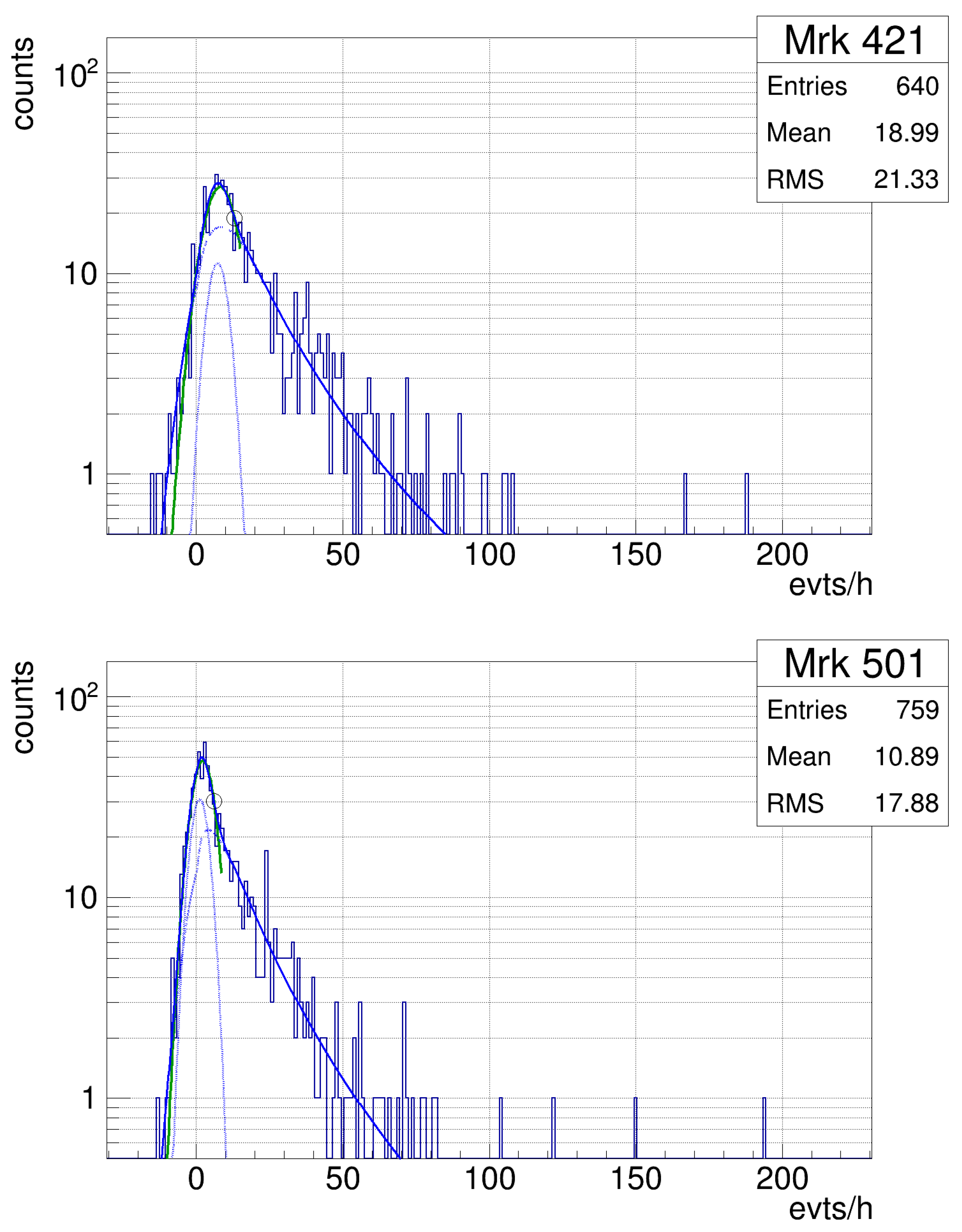 Galaxies 07 00057 g002