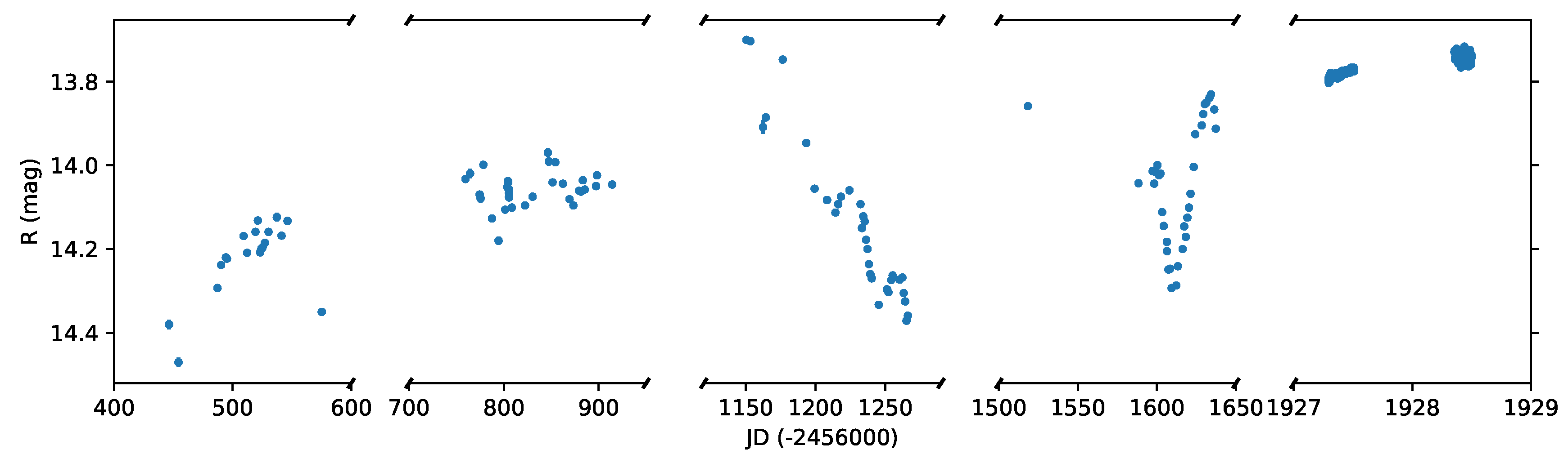 Galaxies 07 00058 g002