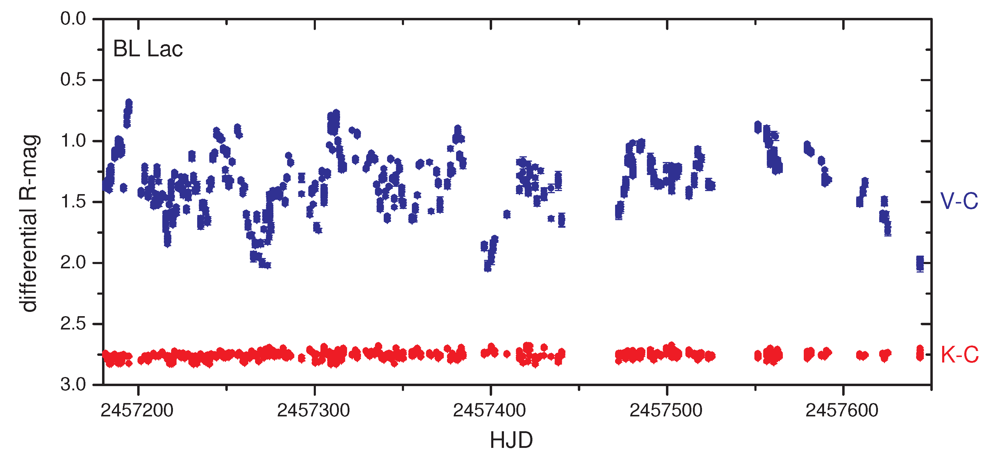 Galaxies 07 00058 g004