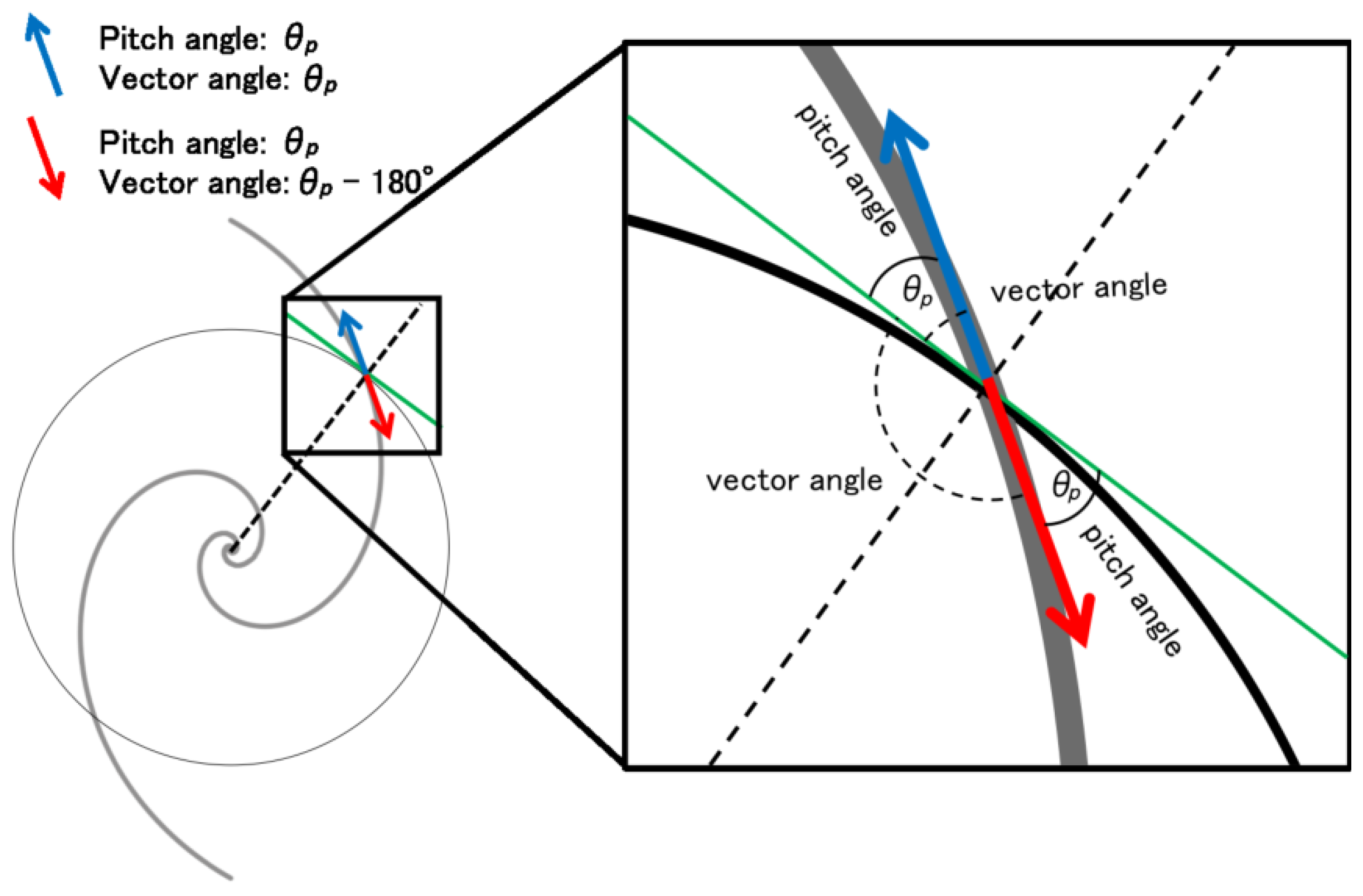 Galaxies 07 00059 g001